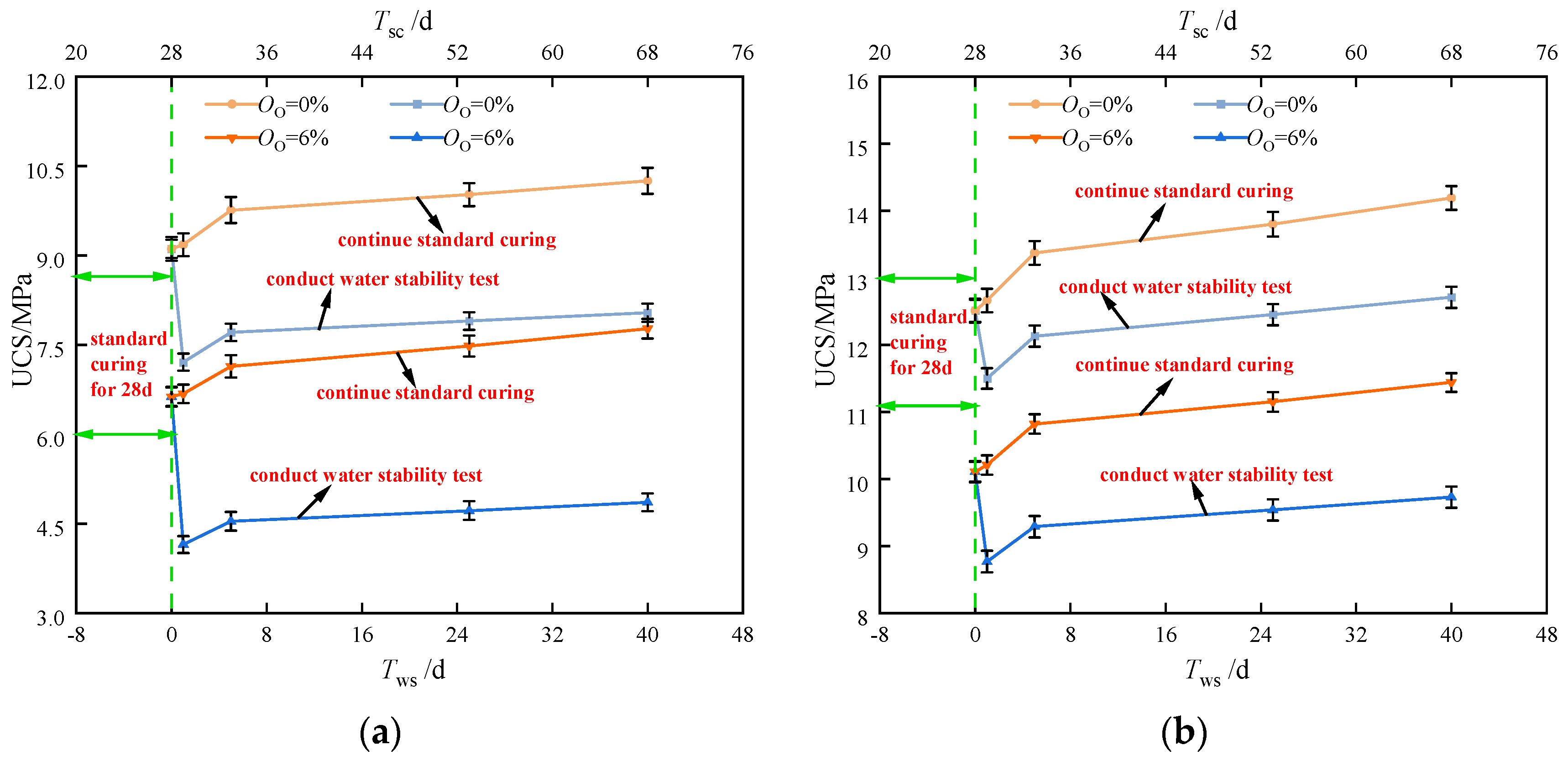 Materials 17 04293 g008