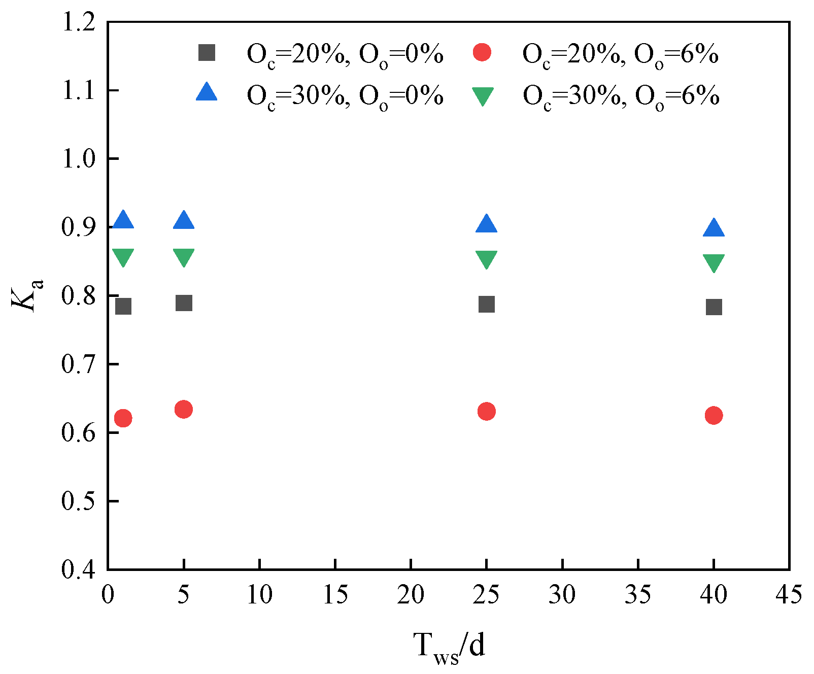 Materials 17 04293 g009