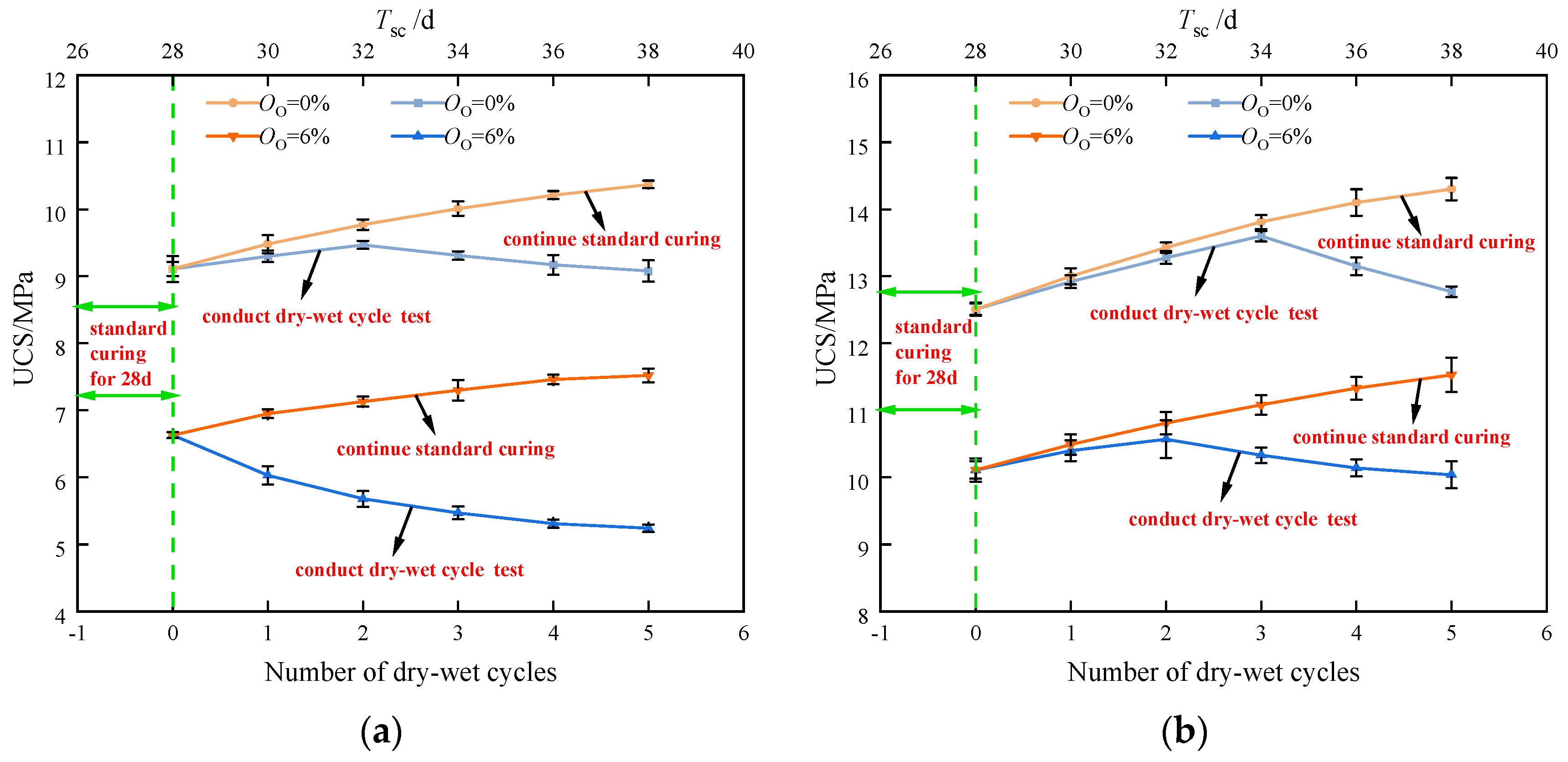 Materials 17 04293 g010