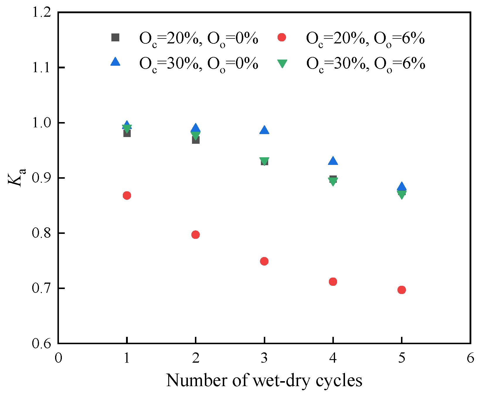 Materials 17 04293 g011