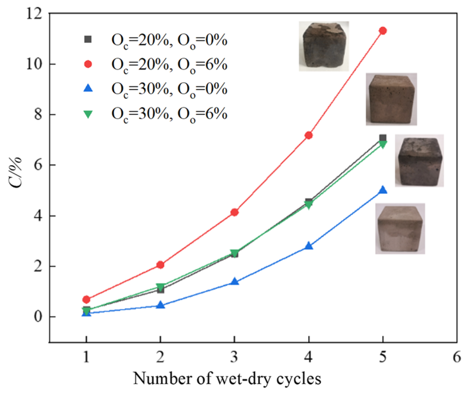 Materials 17 04293 g012