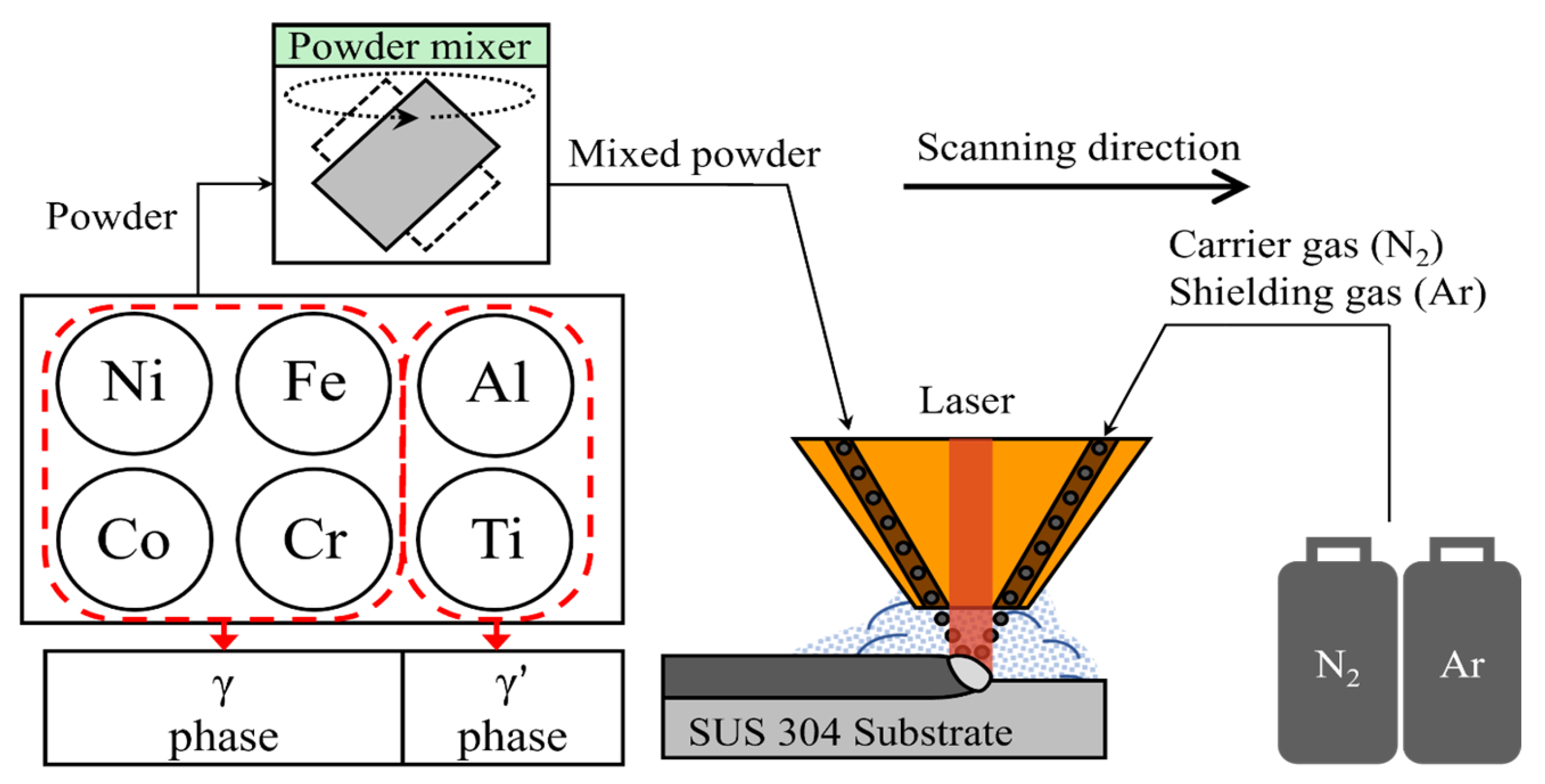 Materials 17 04297 g001