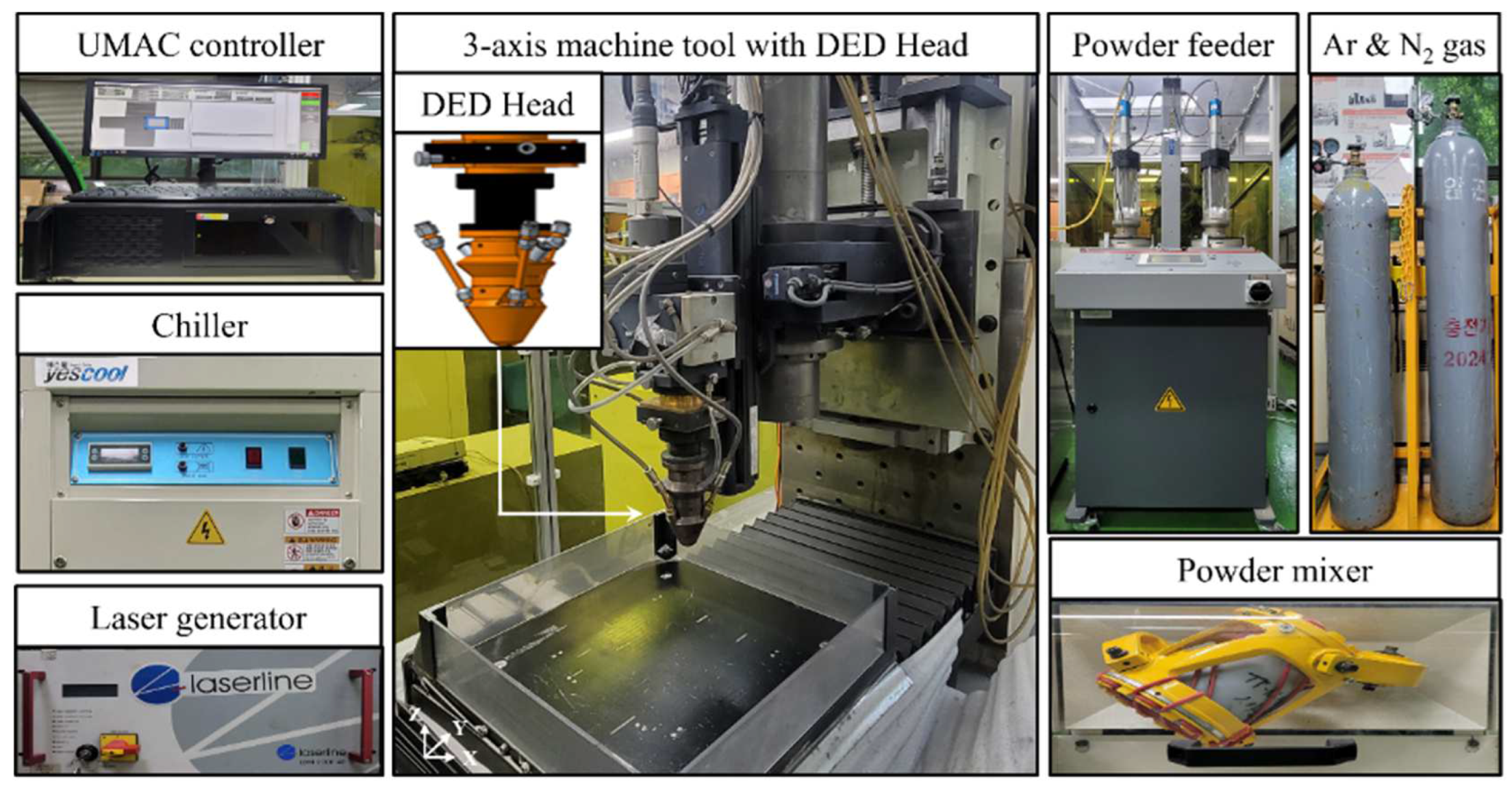 Materials 17 04297 g003