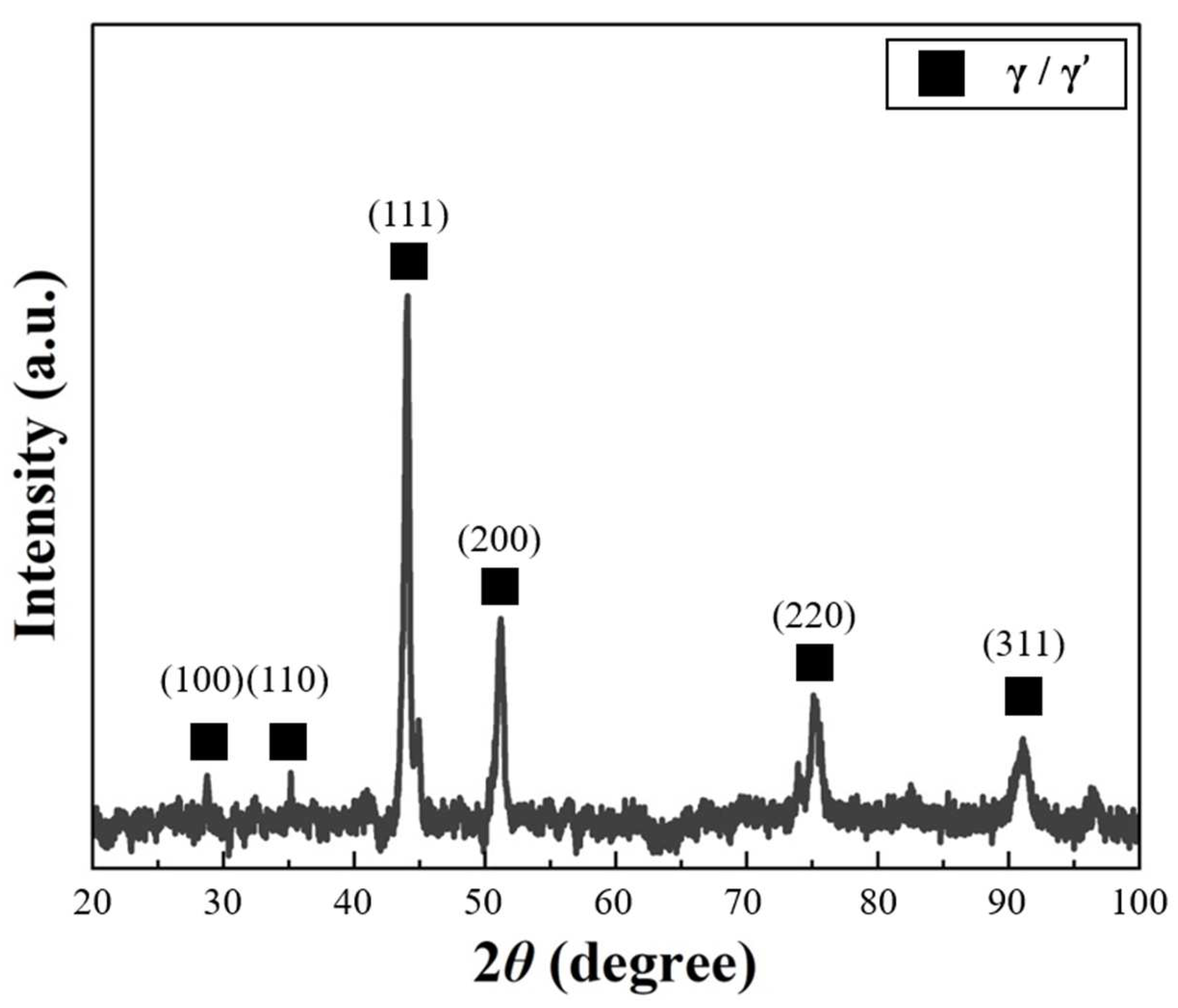 Materials 17 04297 g006