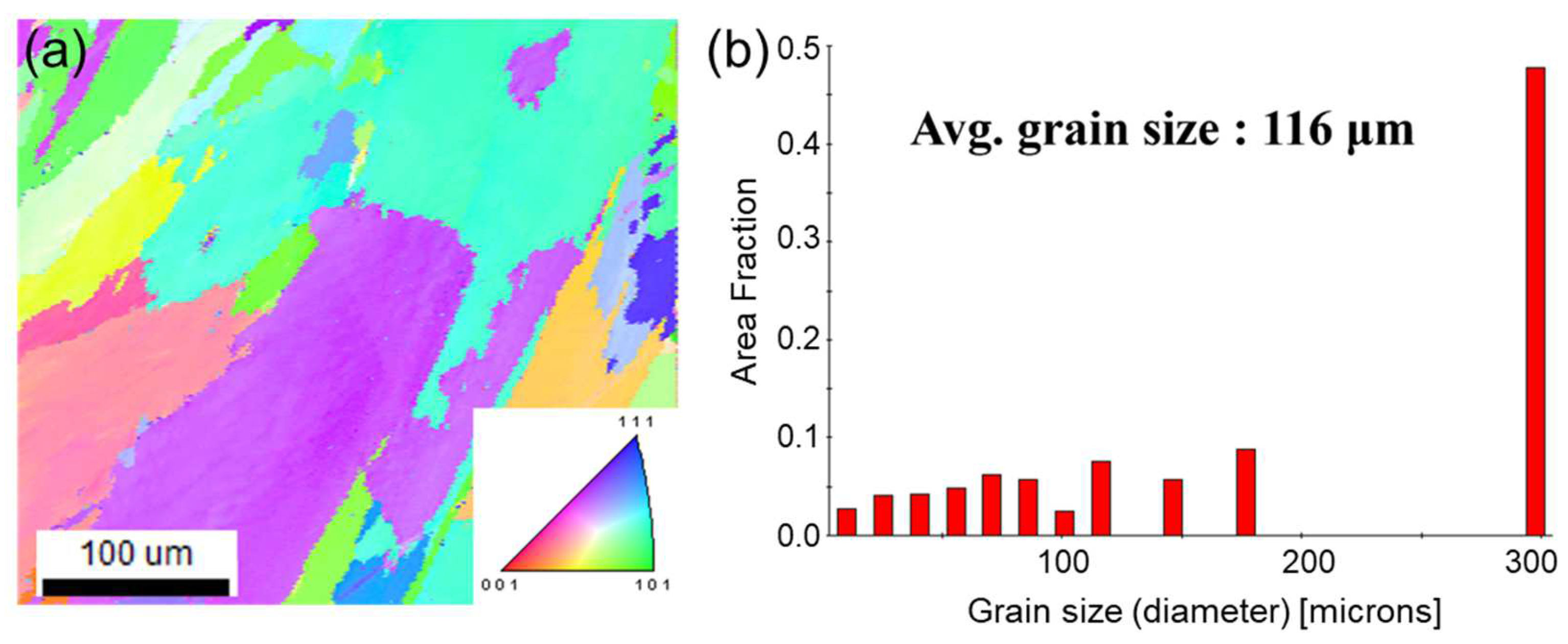 Materials 17 04297 g008