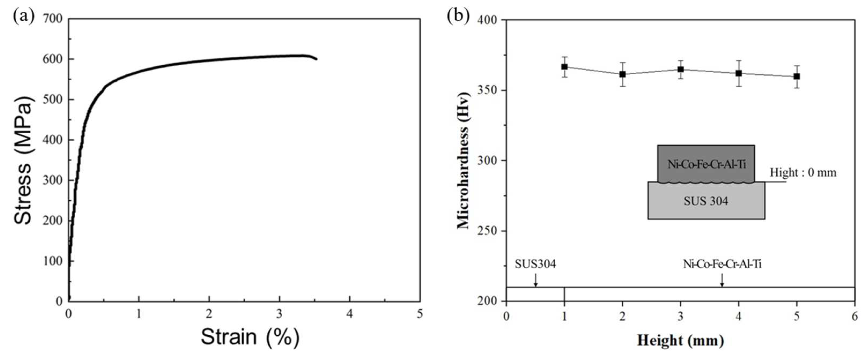 Materials 17 04297 g009