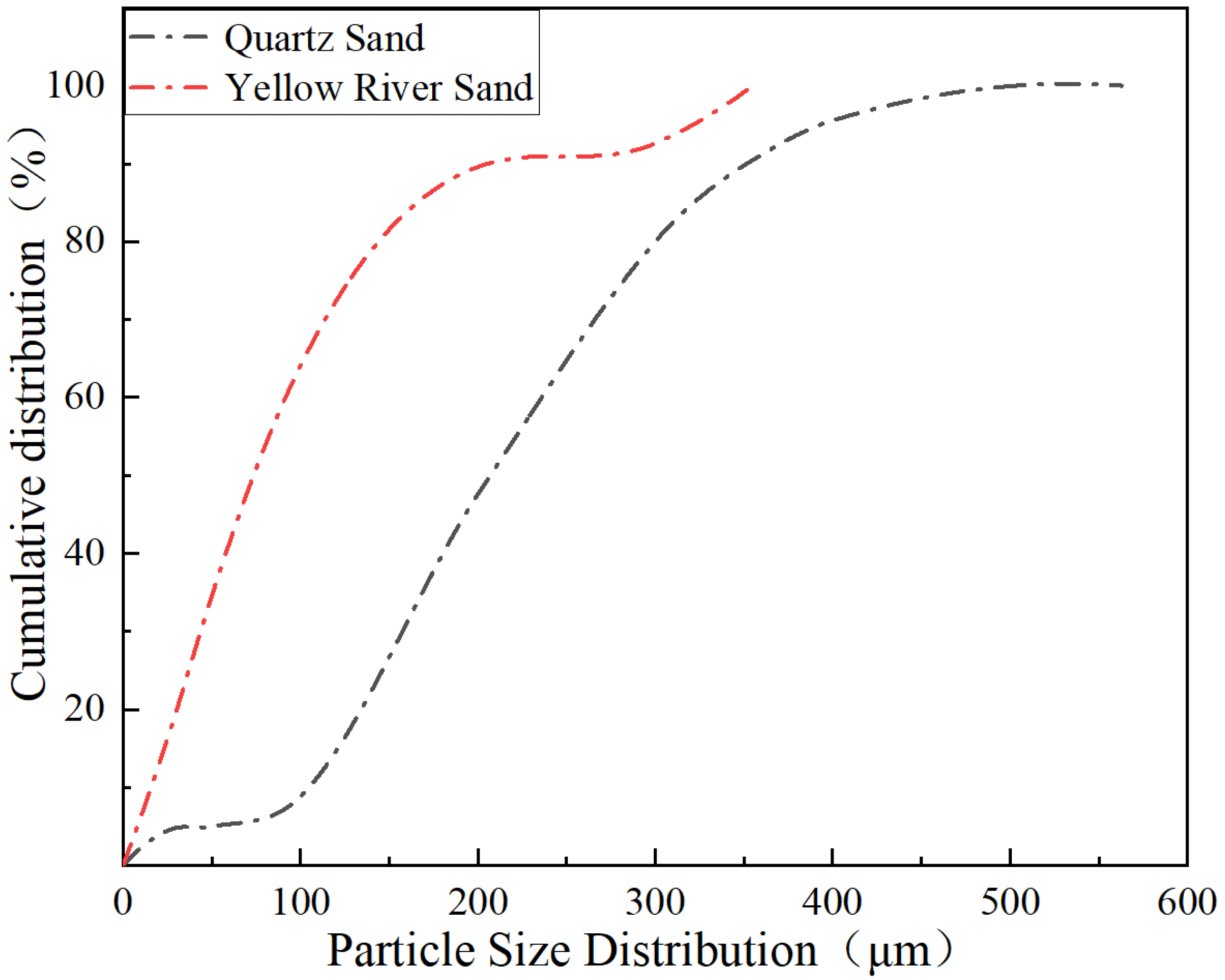 Materials 17 04307 g001 Materials 17 04307 g001