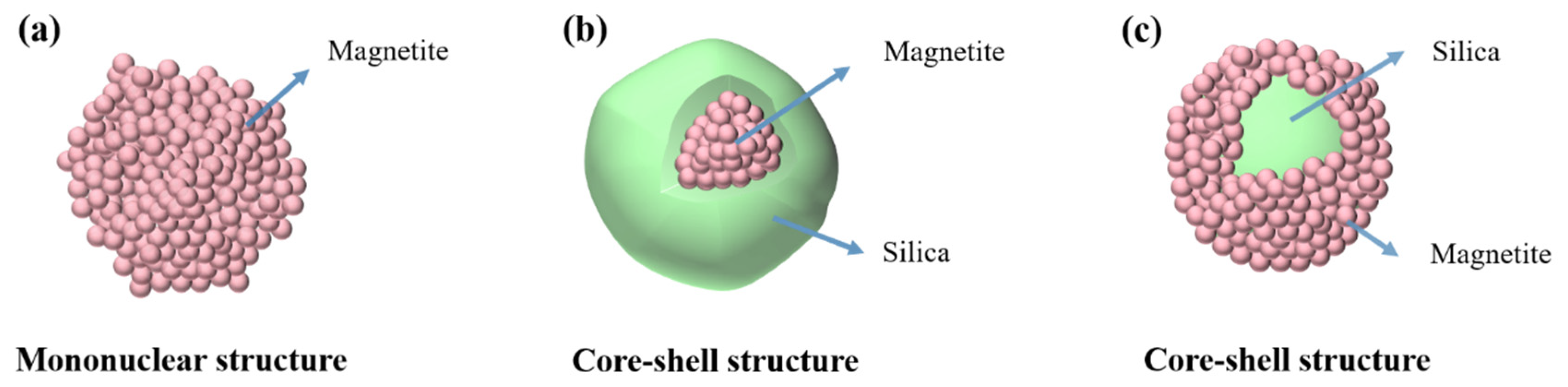 Materials 17 04325 g001