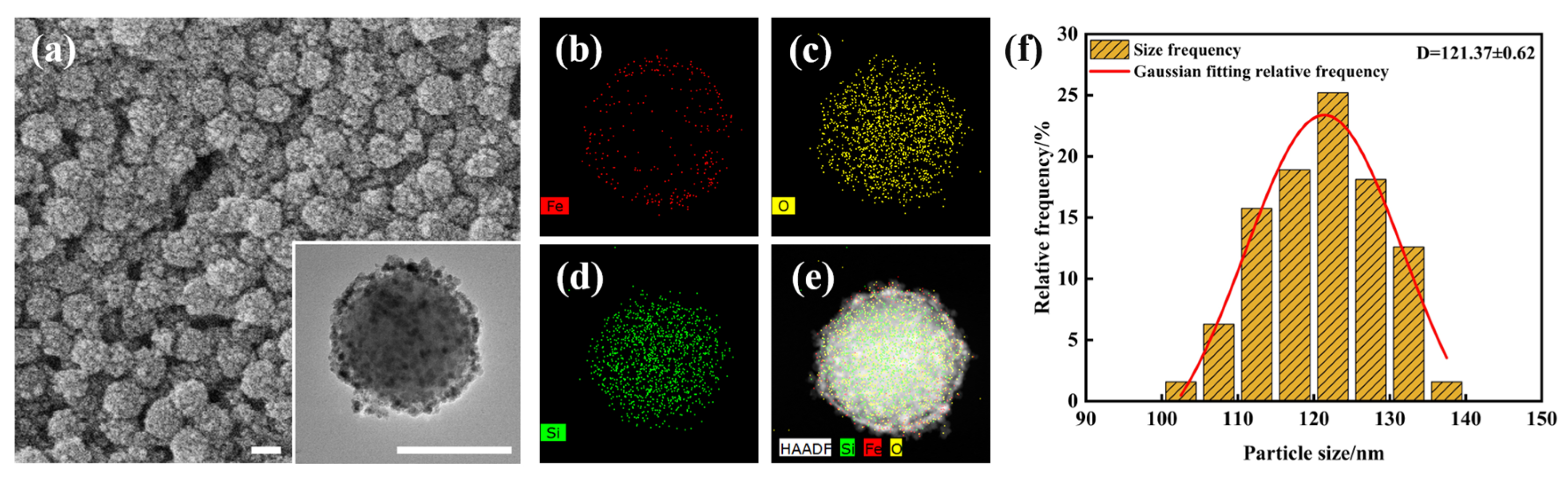 Materials 17 04325 g013