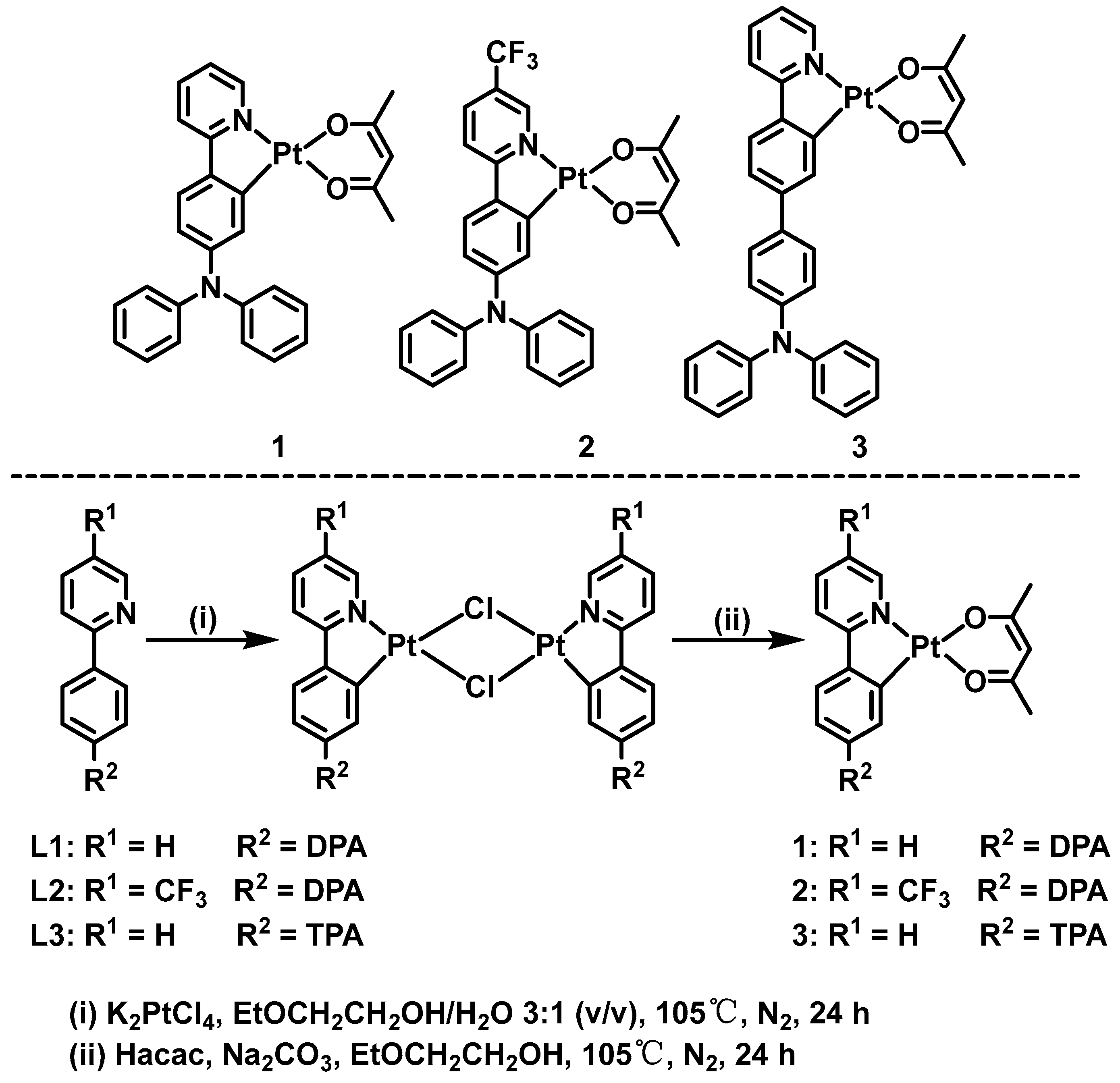 Materials 17 04366 sch001 Materials 17 04366 sch001