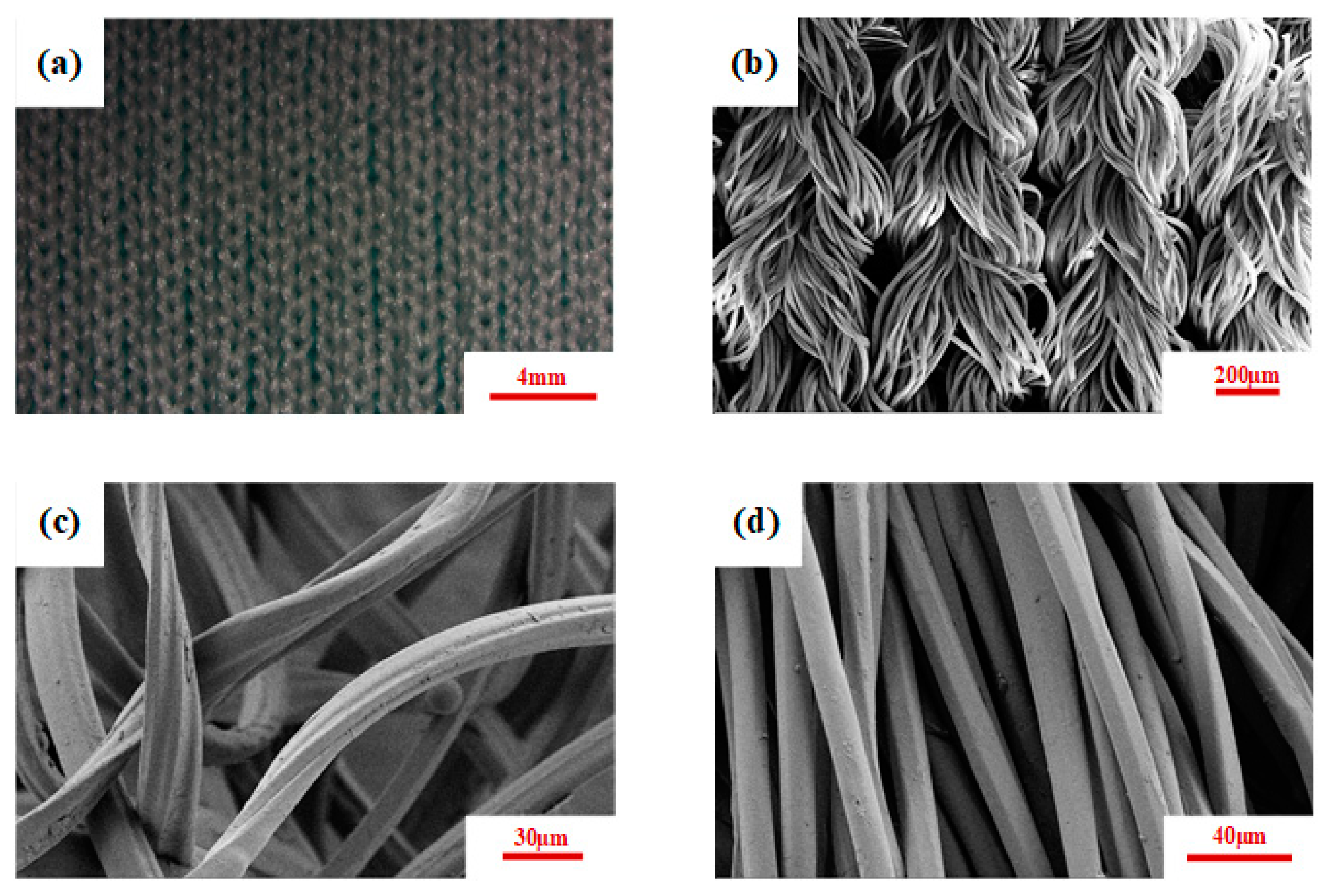 Materials 17 04370 g001