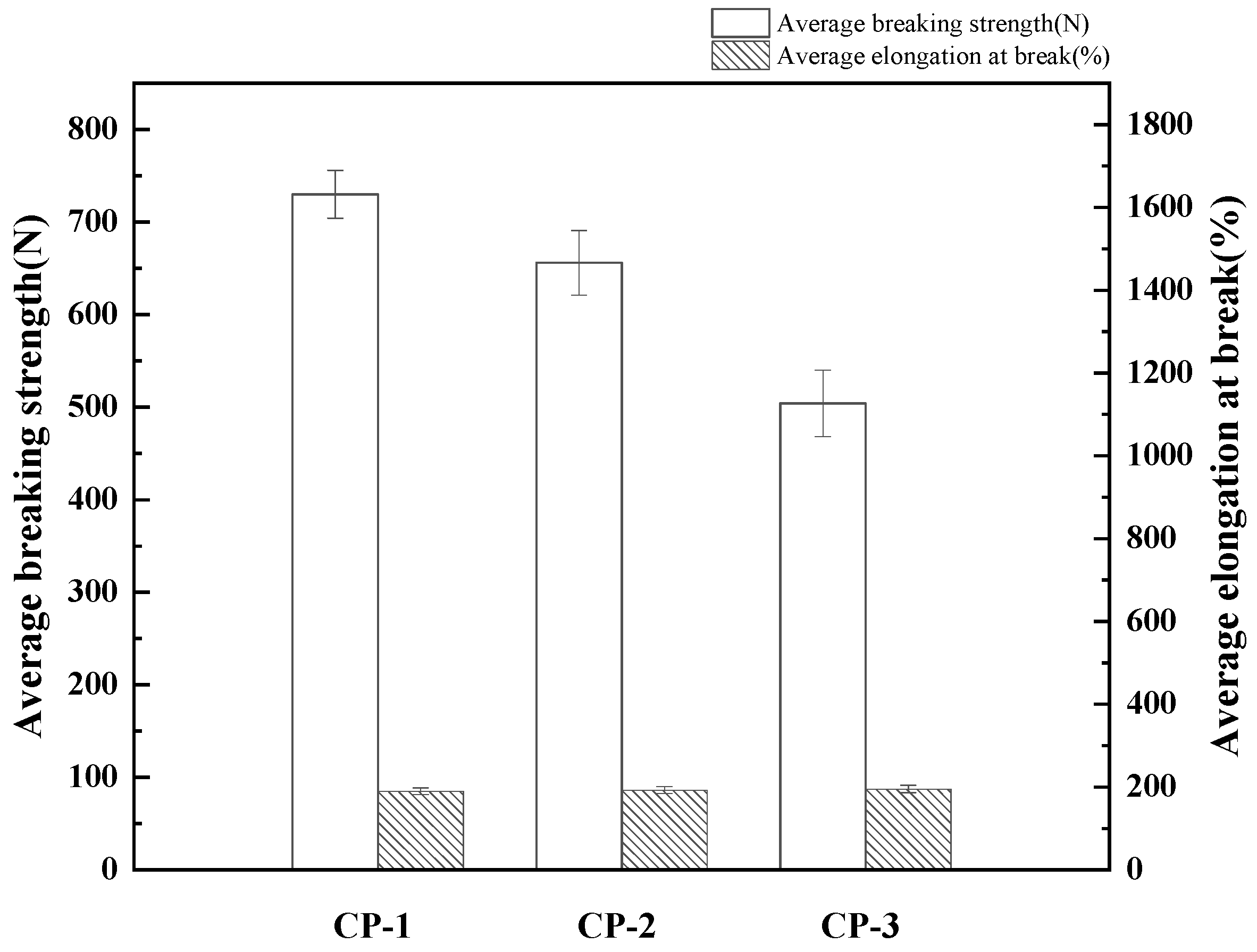 Materials 17 04370 g002