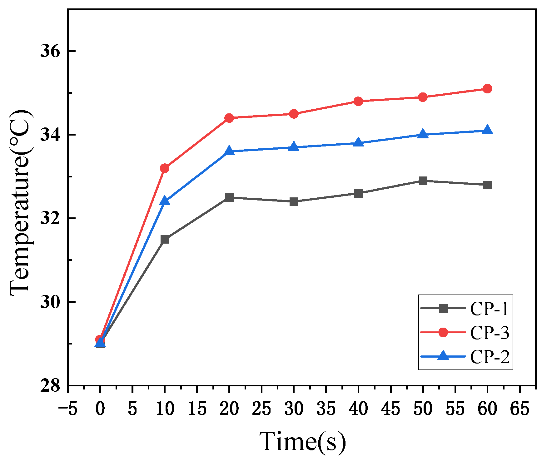 Materials 17 04370 g004