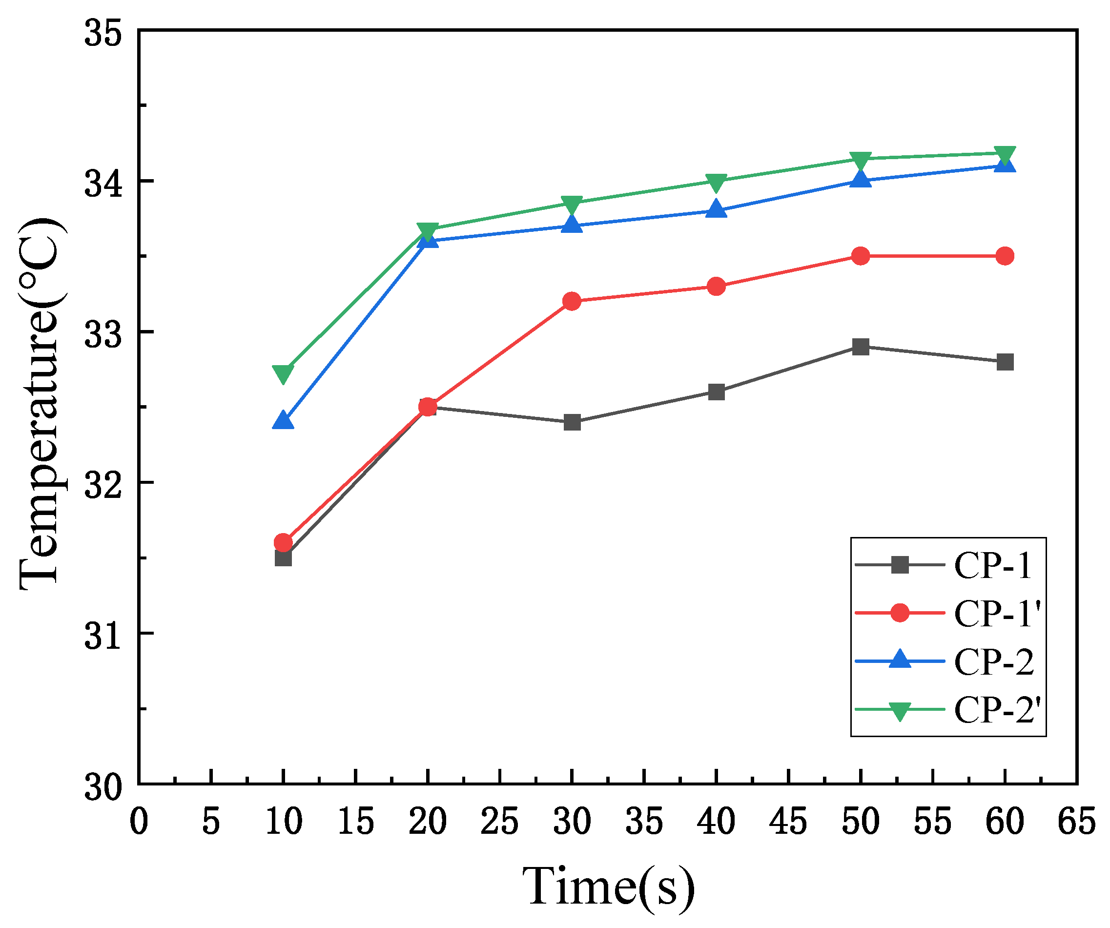 Materials 17 04370 g010
