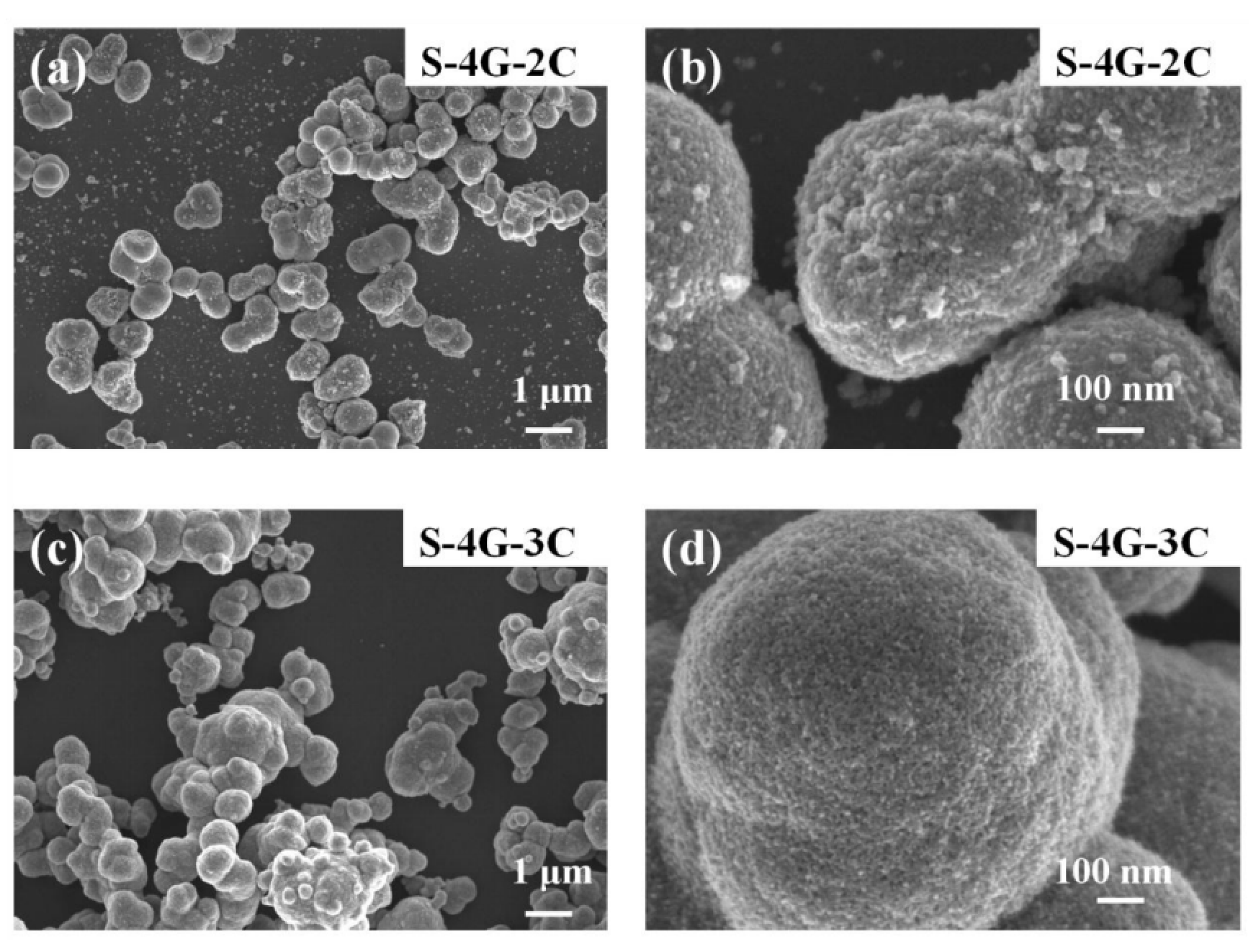 Materials 17 04382 g004