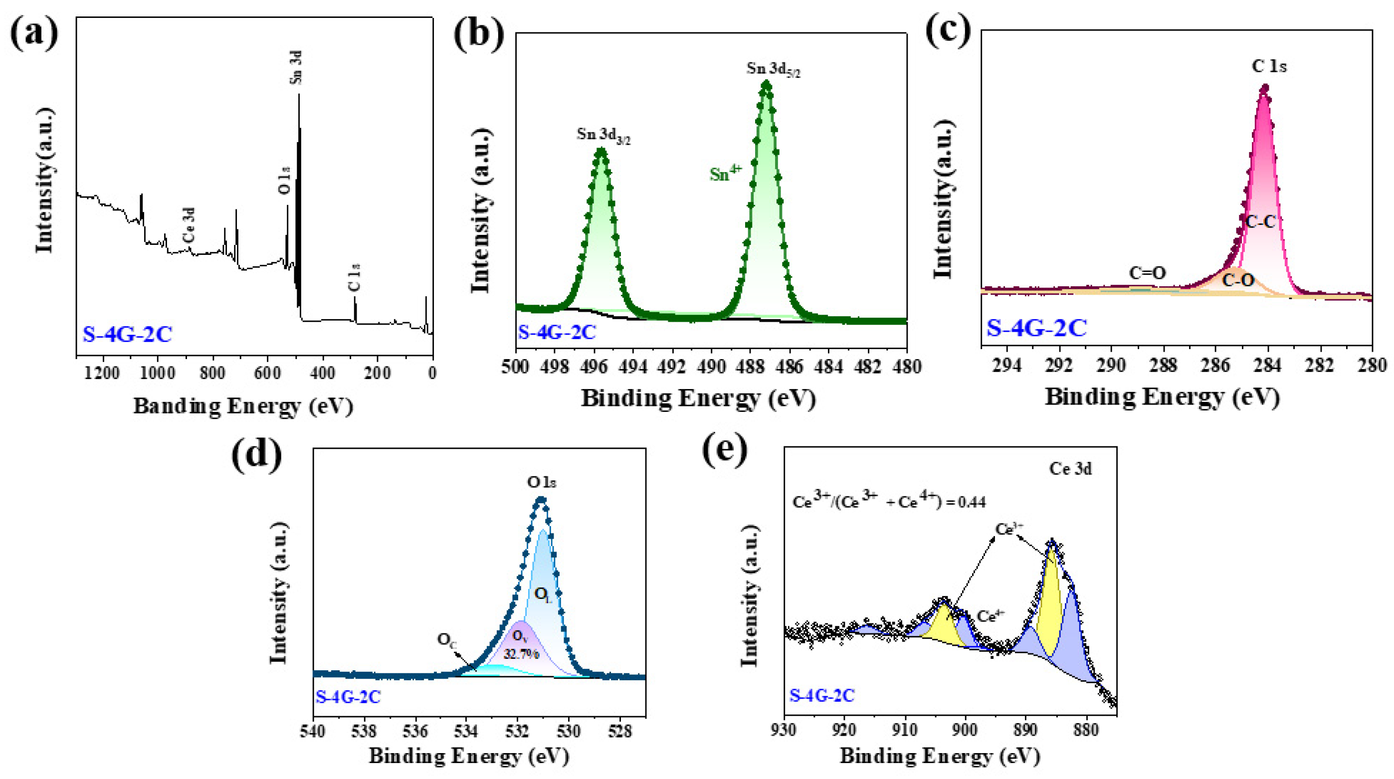 Materials 17 04382 g006