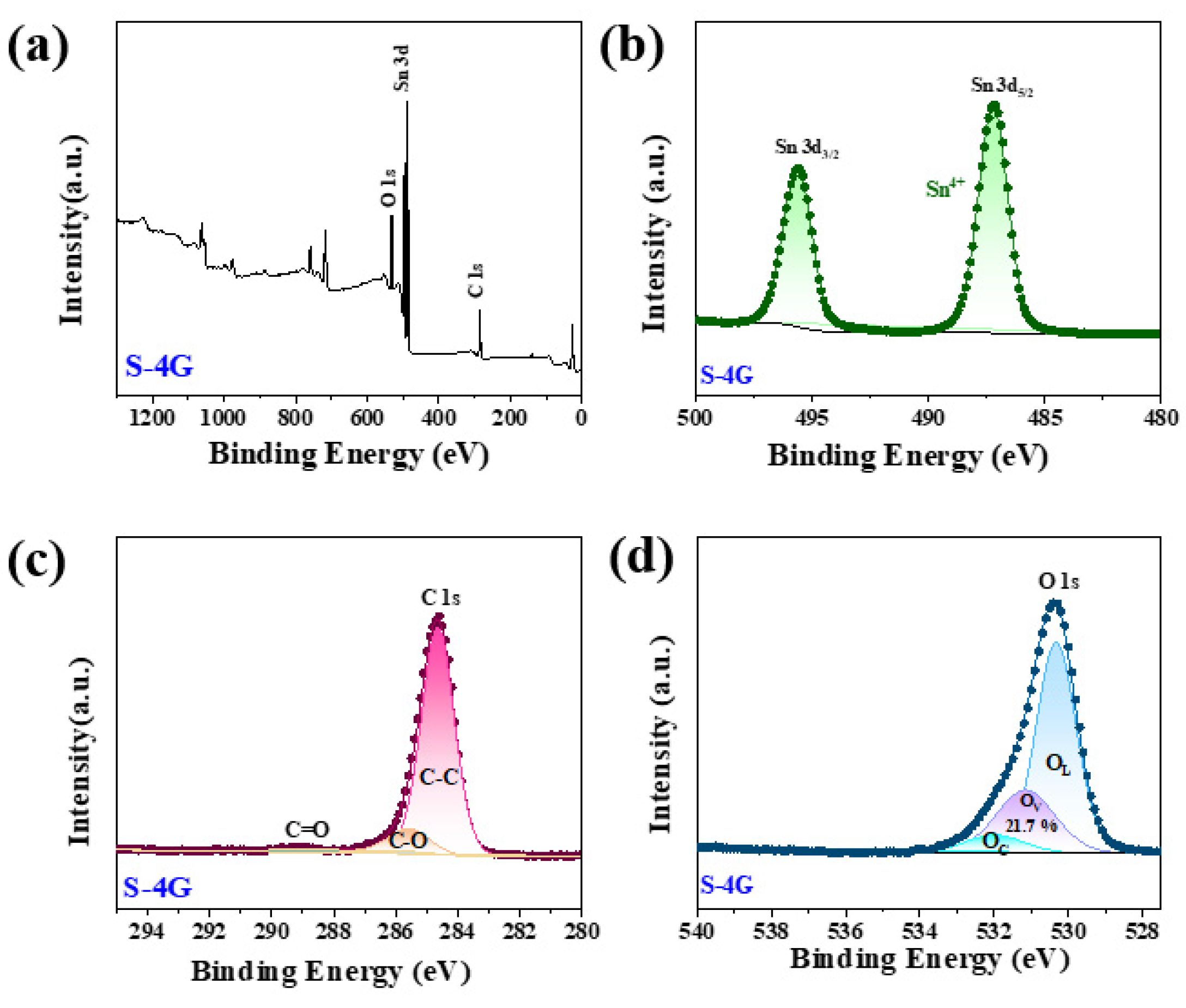 Materials 17 04382 g007