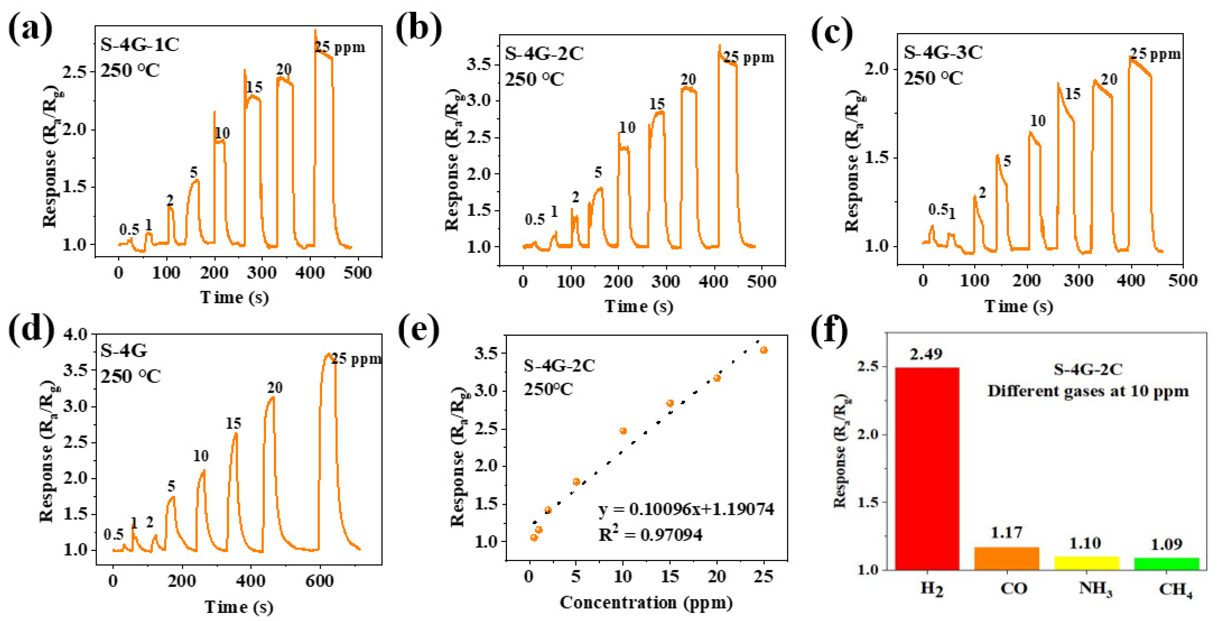 Materials 17 04382 g011