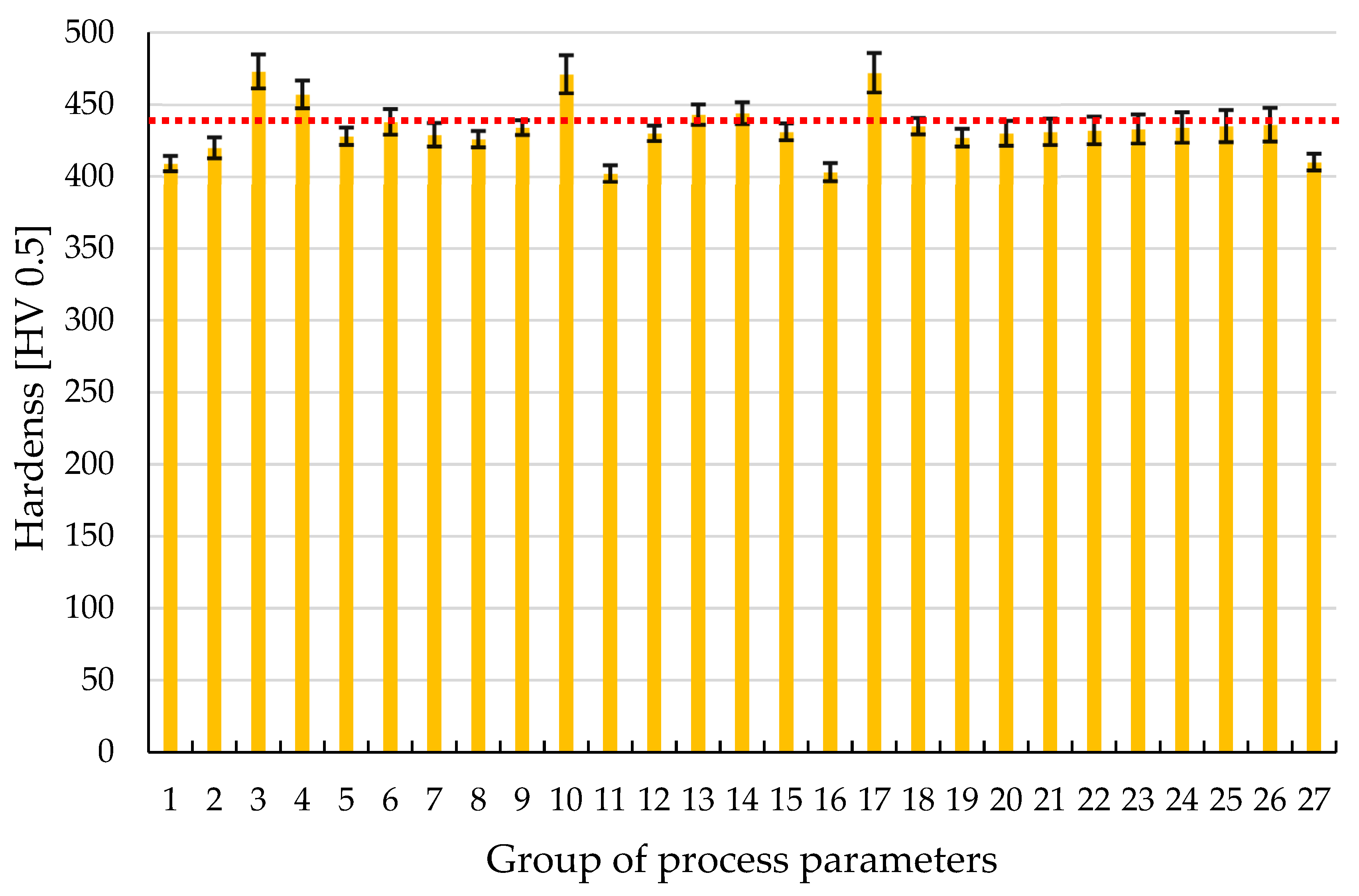 Materials 17 04384 g006