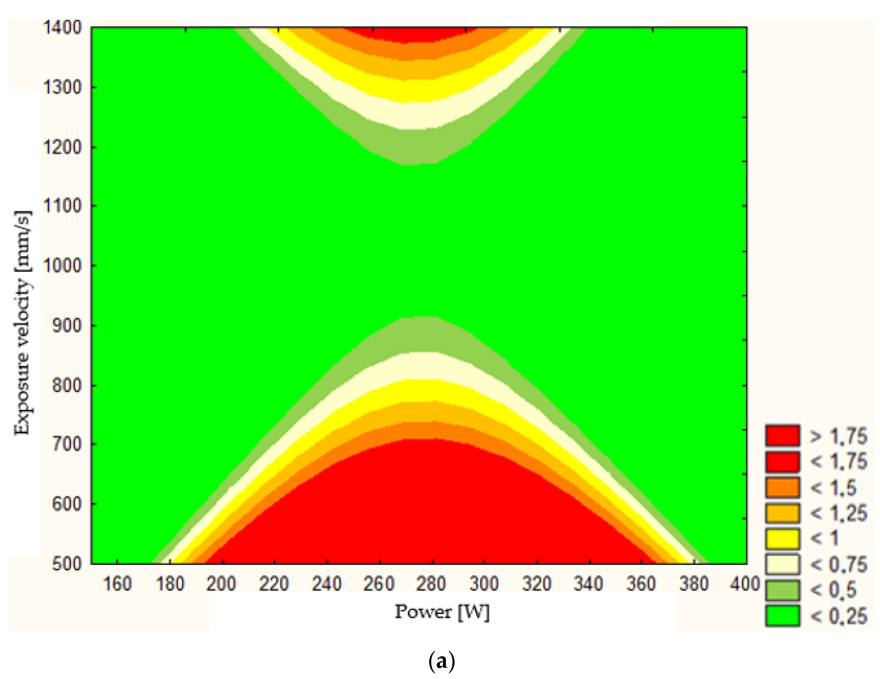 Materials 17 04384 g007a