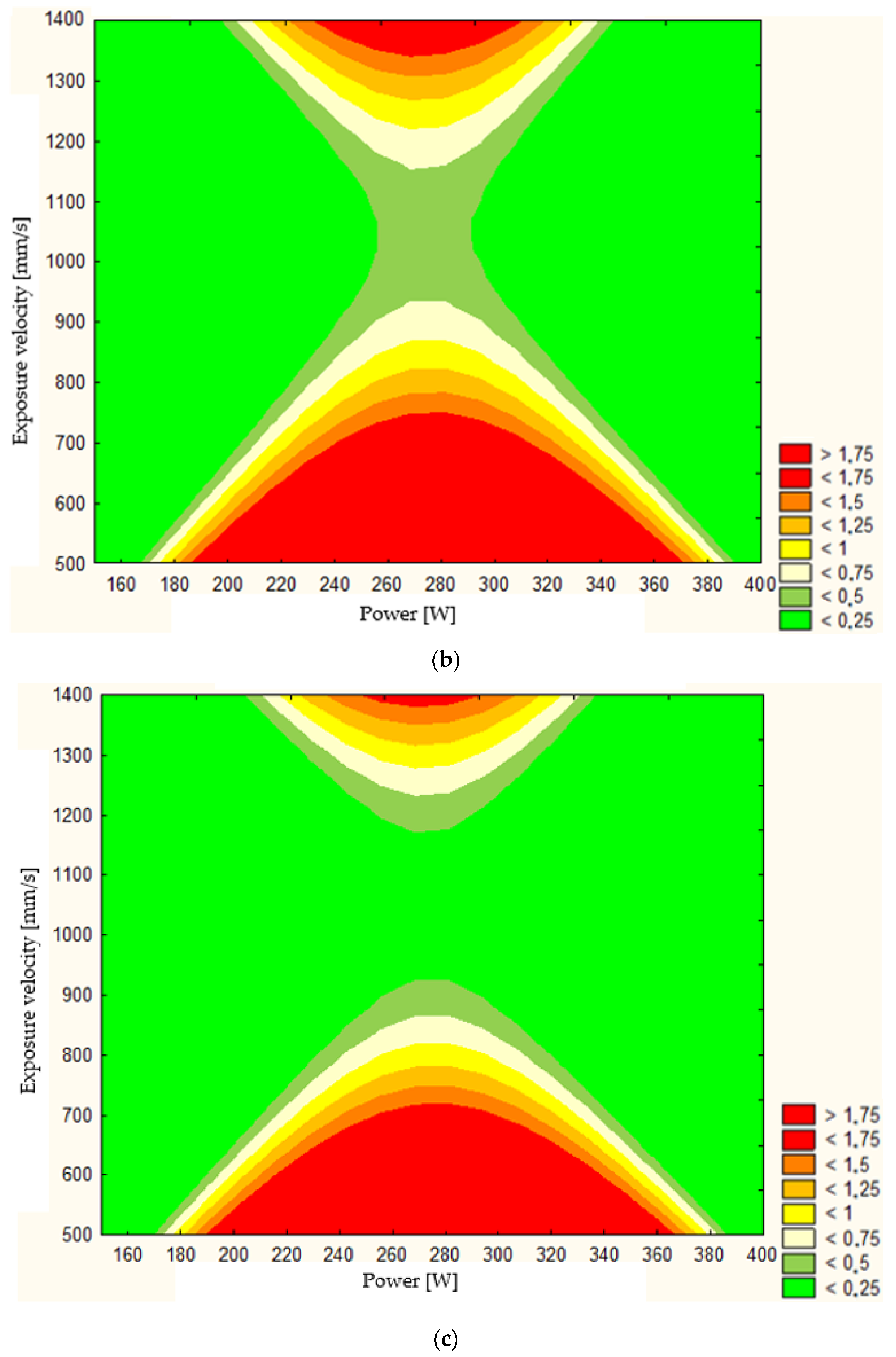 Materials 17 04384 g007b
