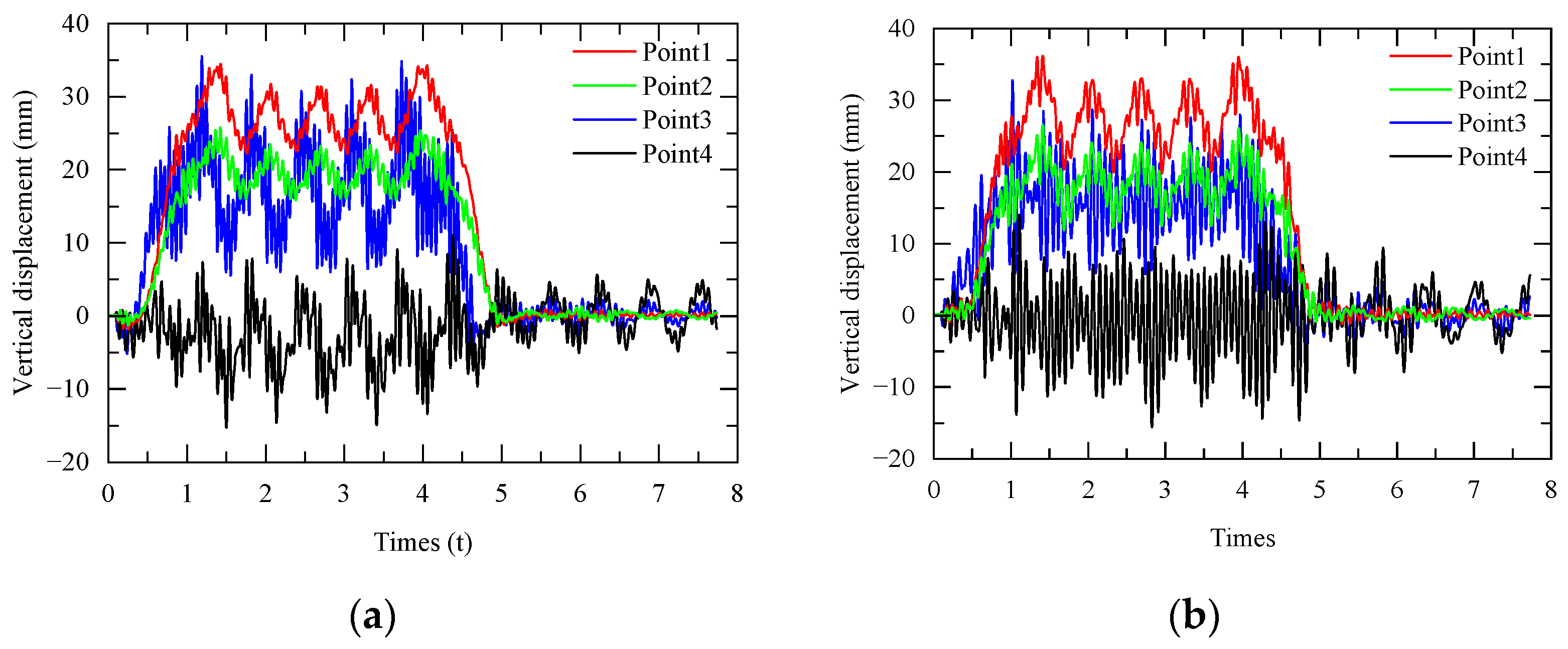 Materials 17 04387 g007