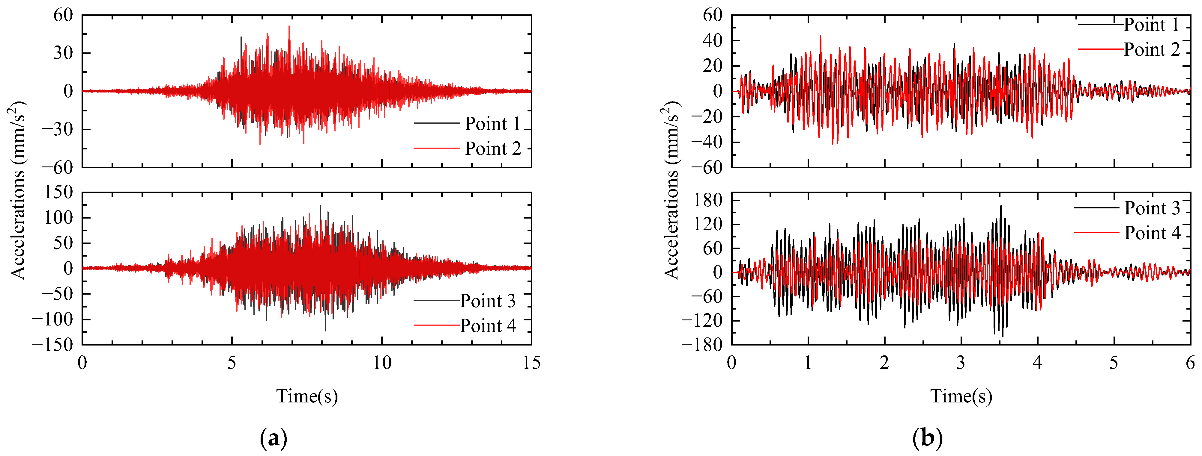 Materials 17 04387 g009
