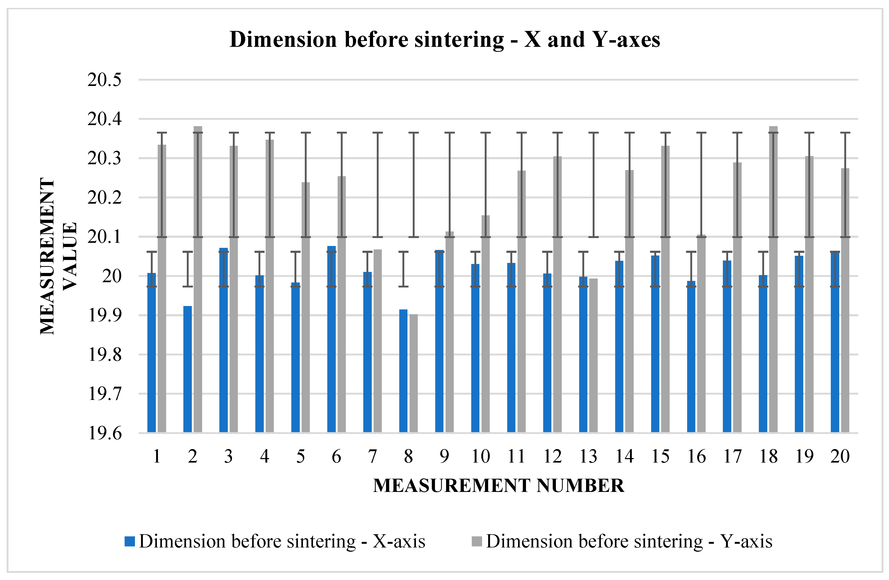 Materials 17 04400 g007