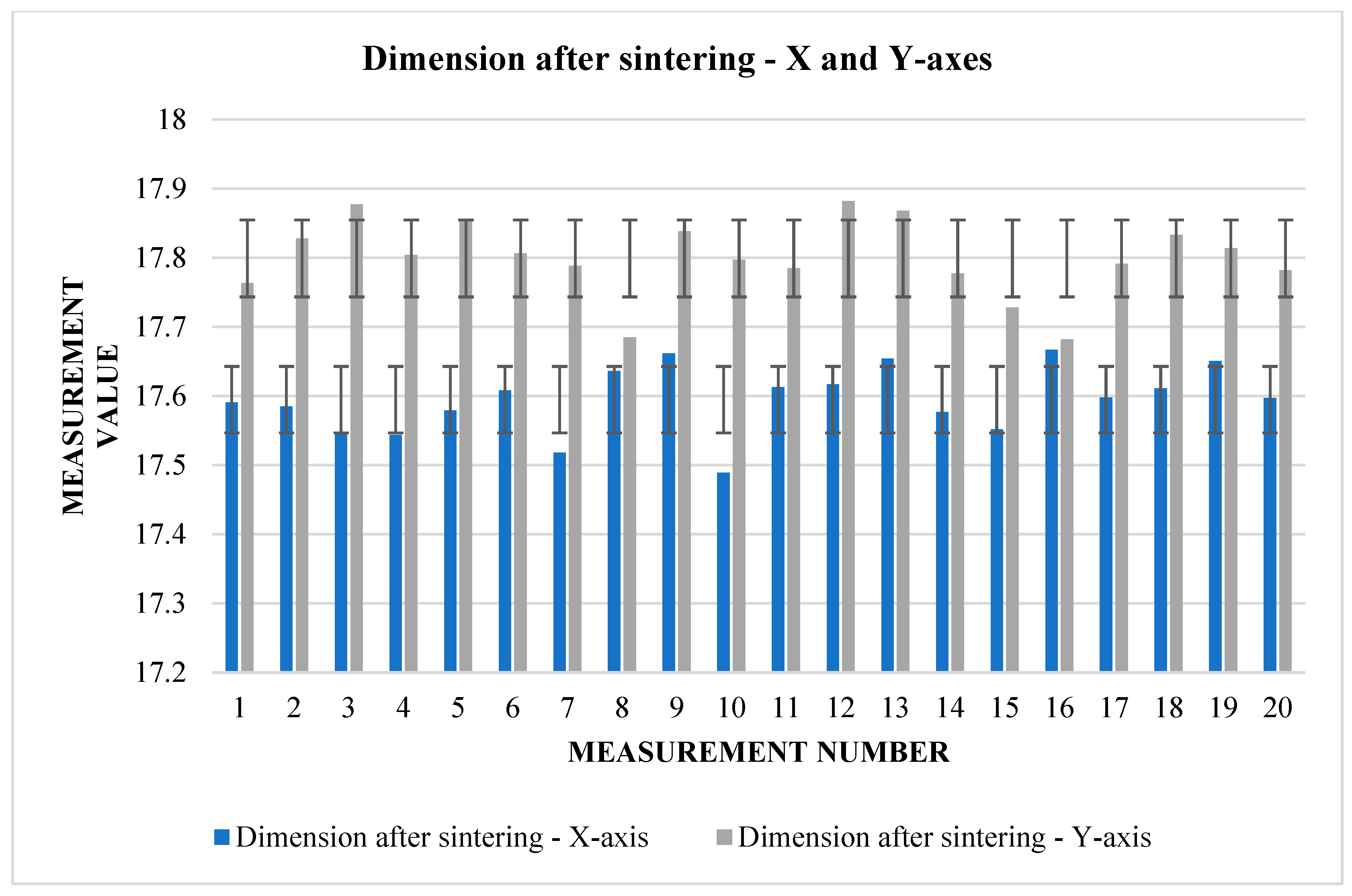 Materials 17 04400 g008