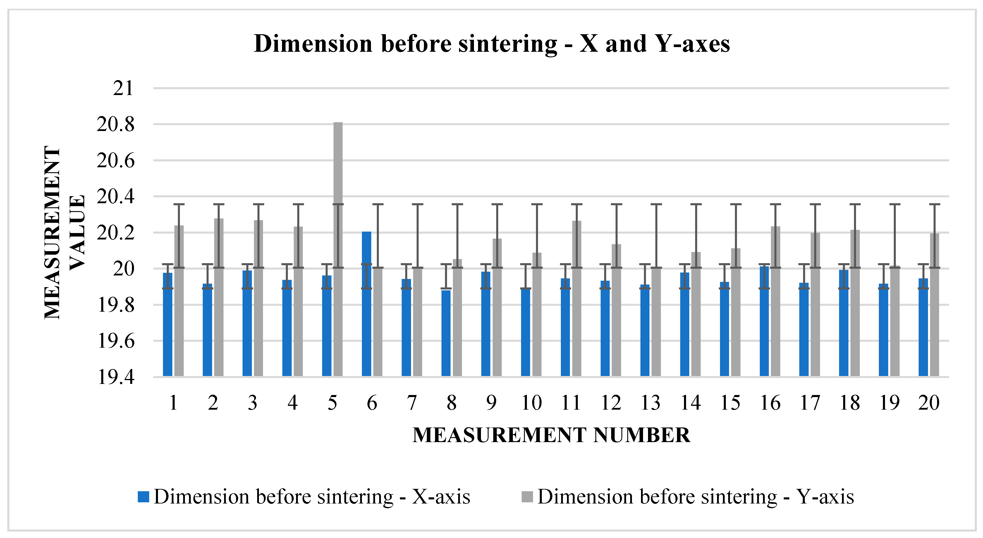 Materials 17 04400 g009
