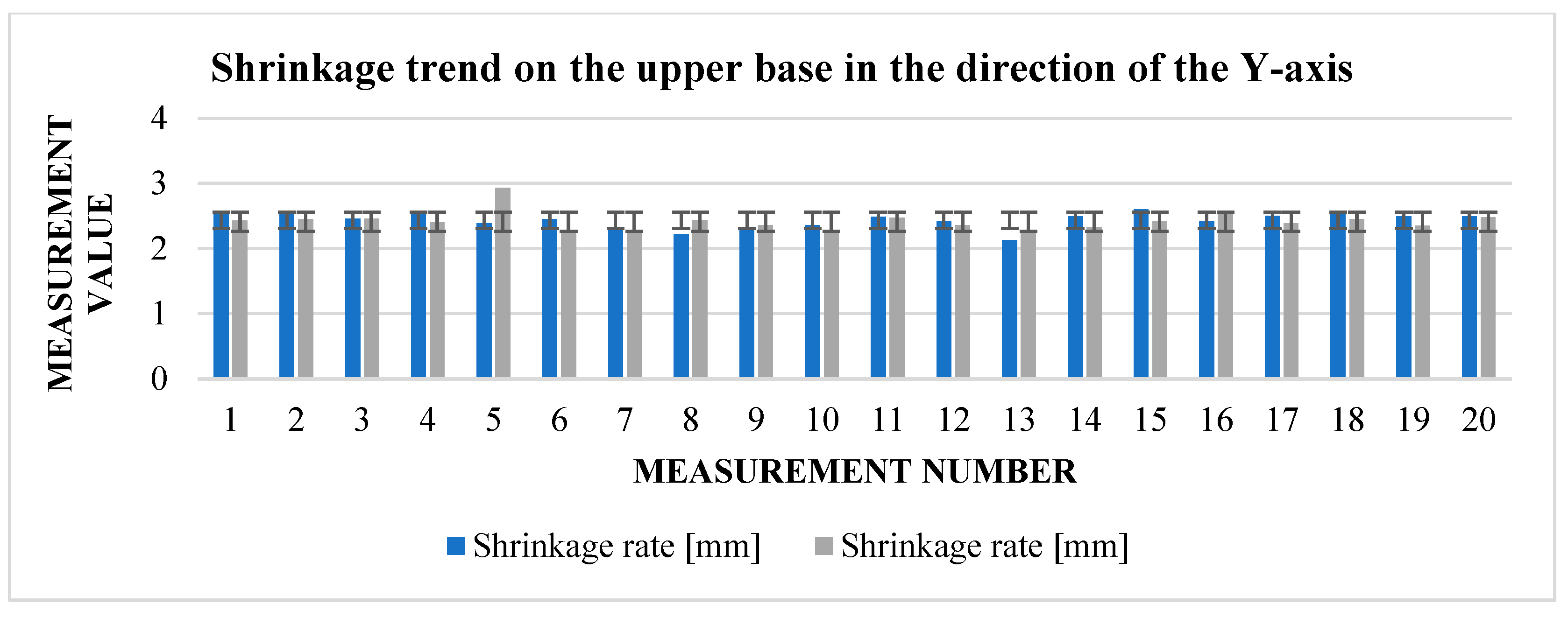 Materials 17 04400 g012