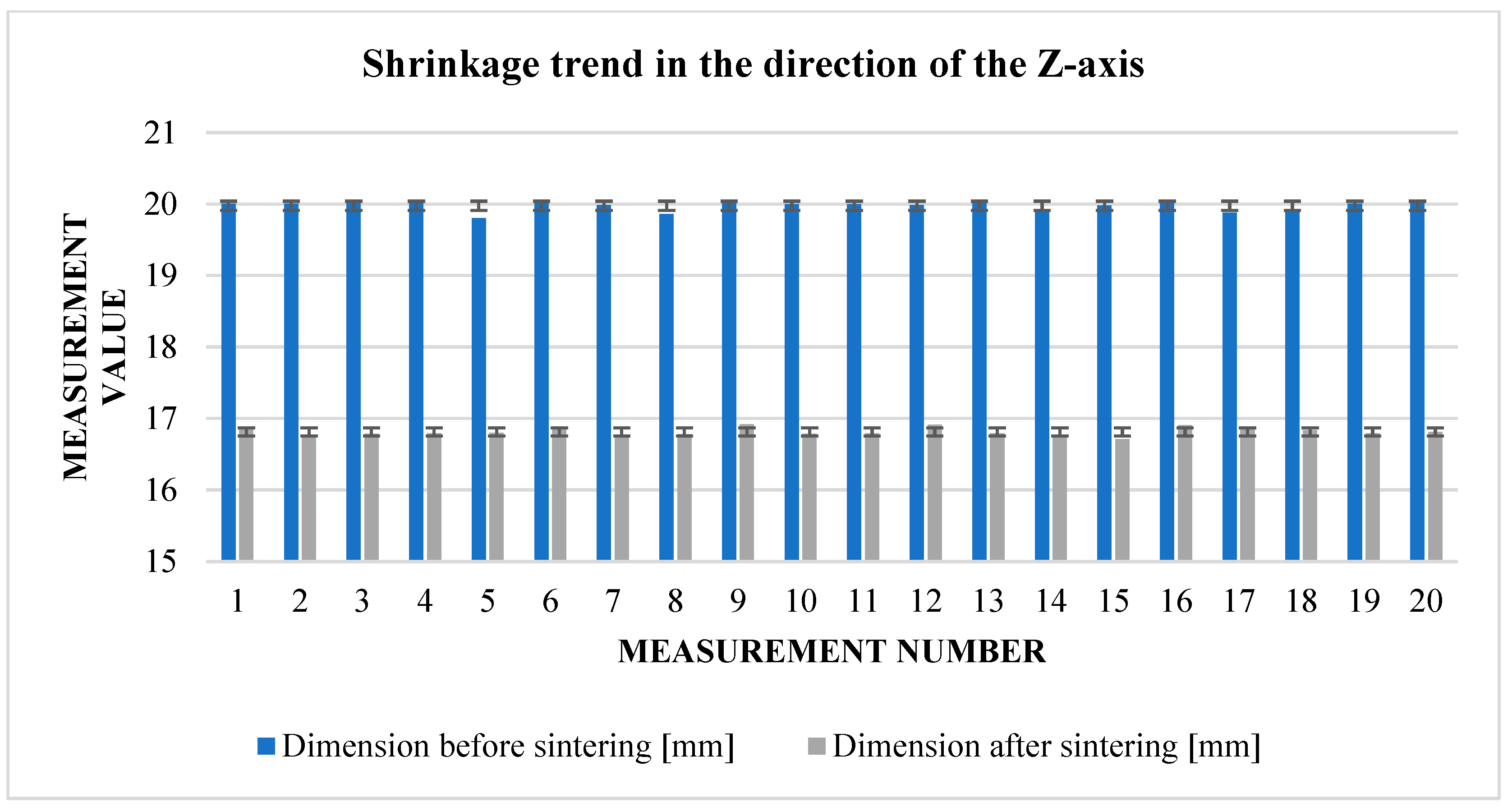 Materials 17 04400 g013