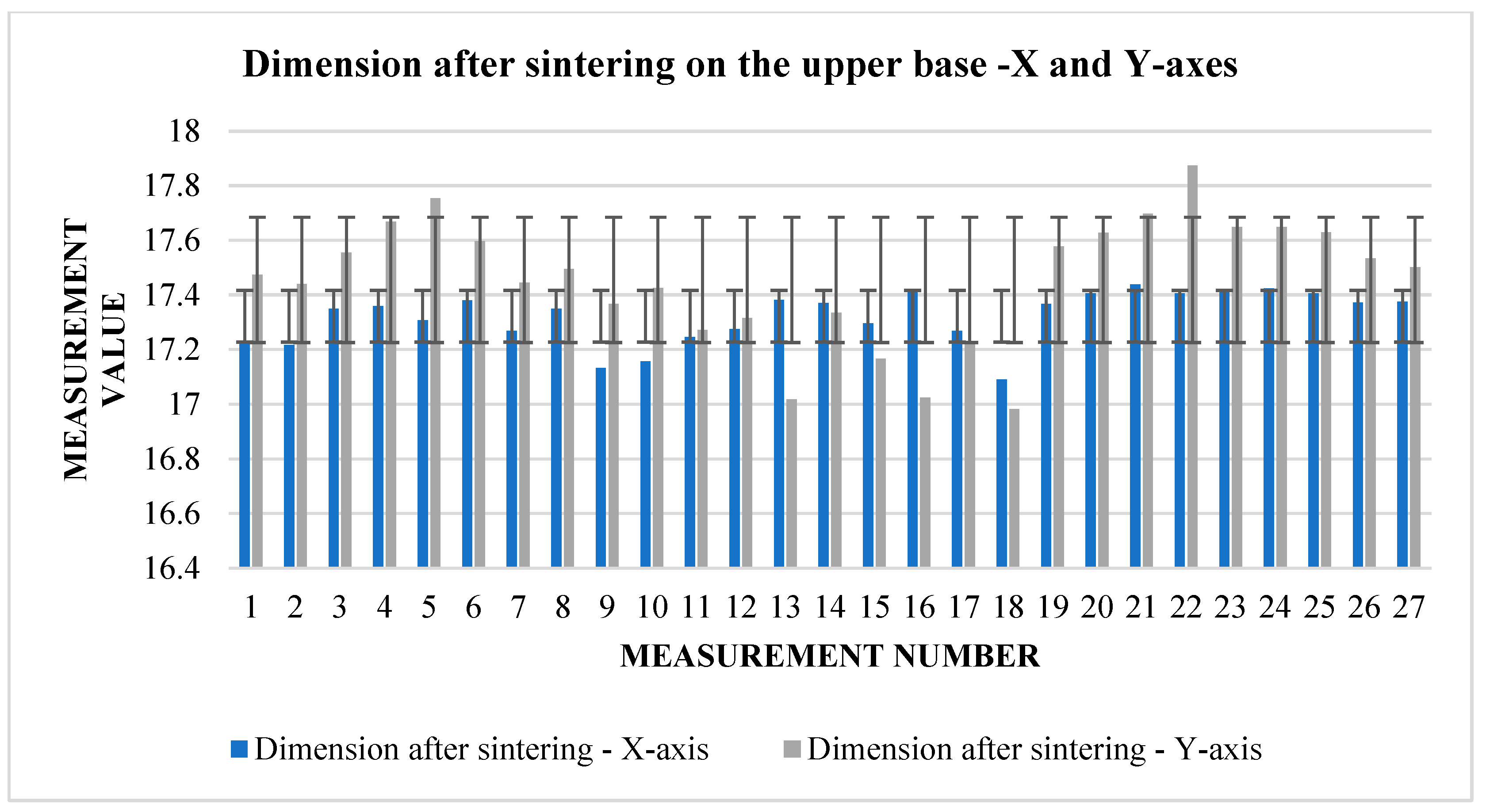 Materials 17 04400 g016