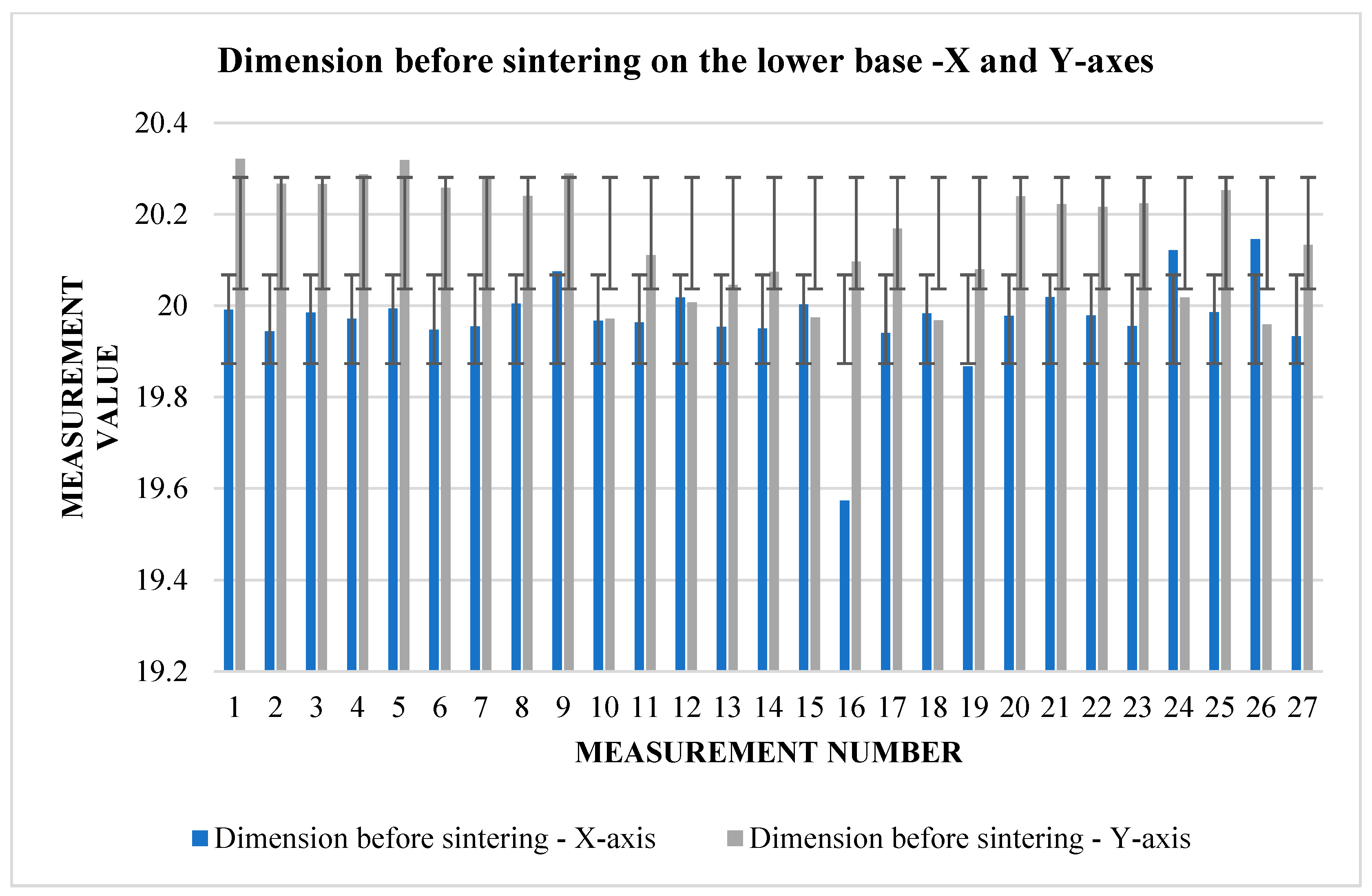 Materials 17 04400 g017