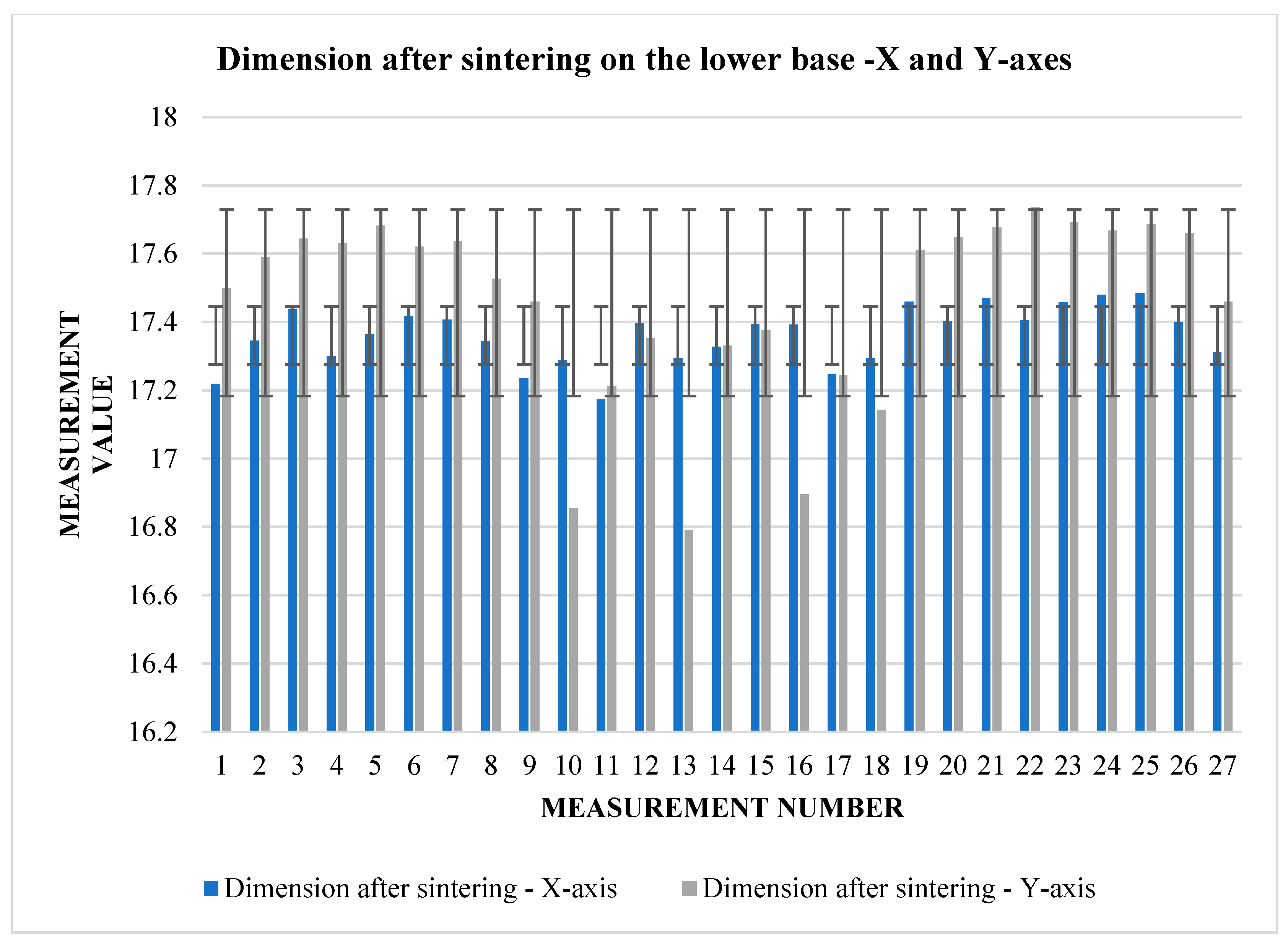 Materials 17 04400 g018