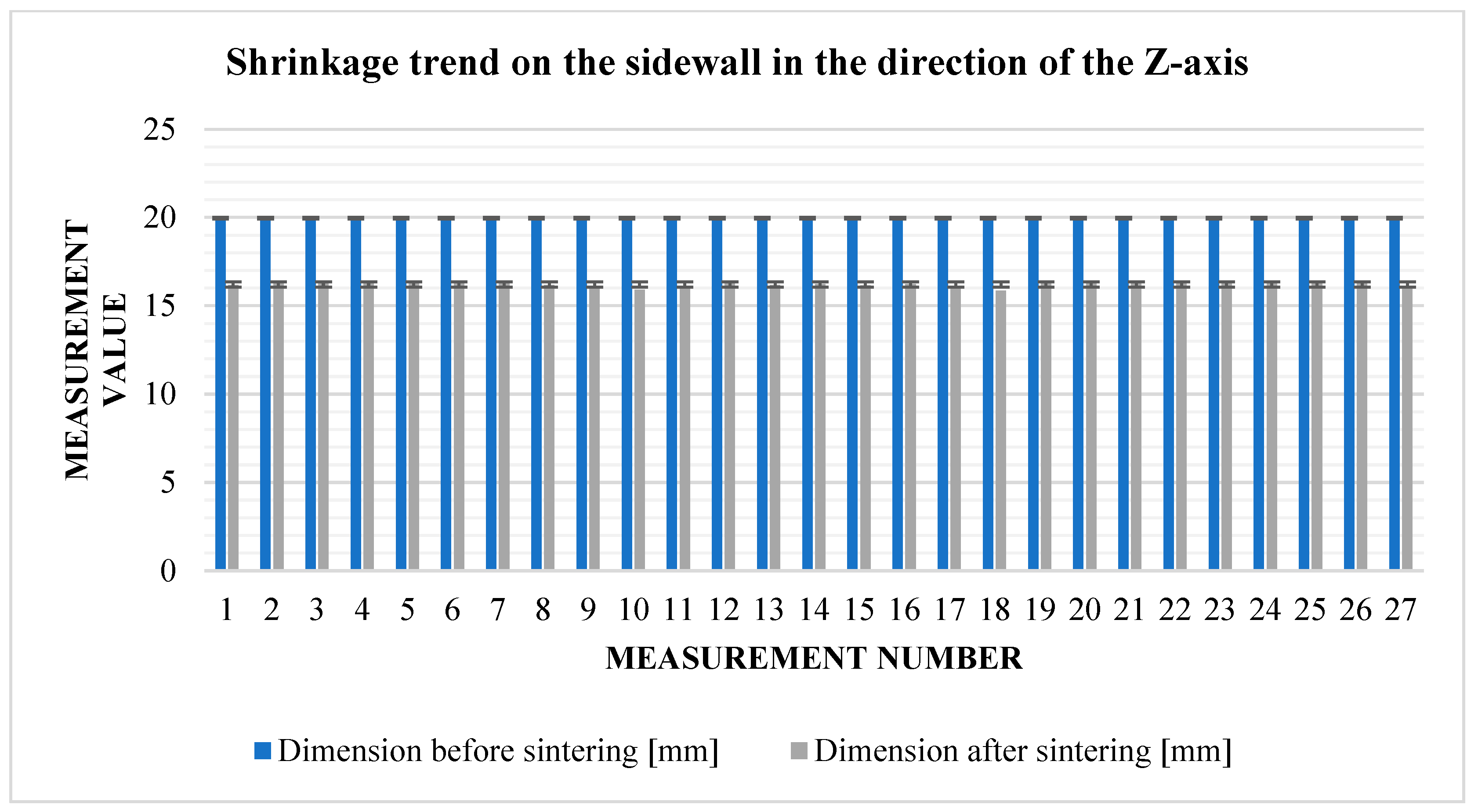Materials 17 04400 g021