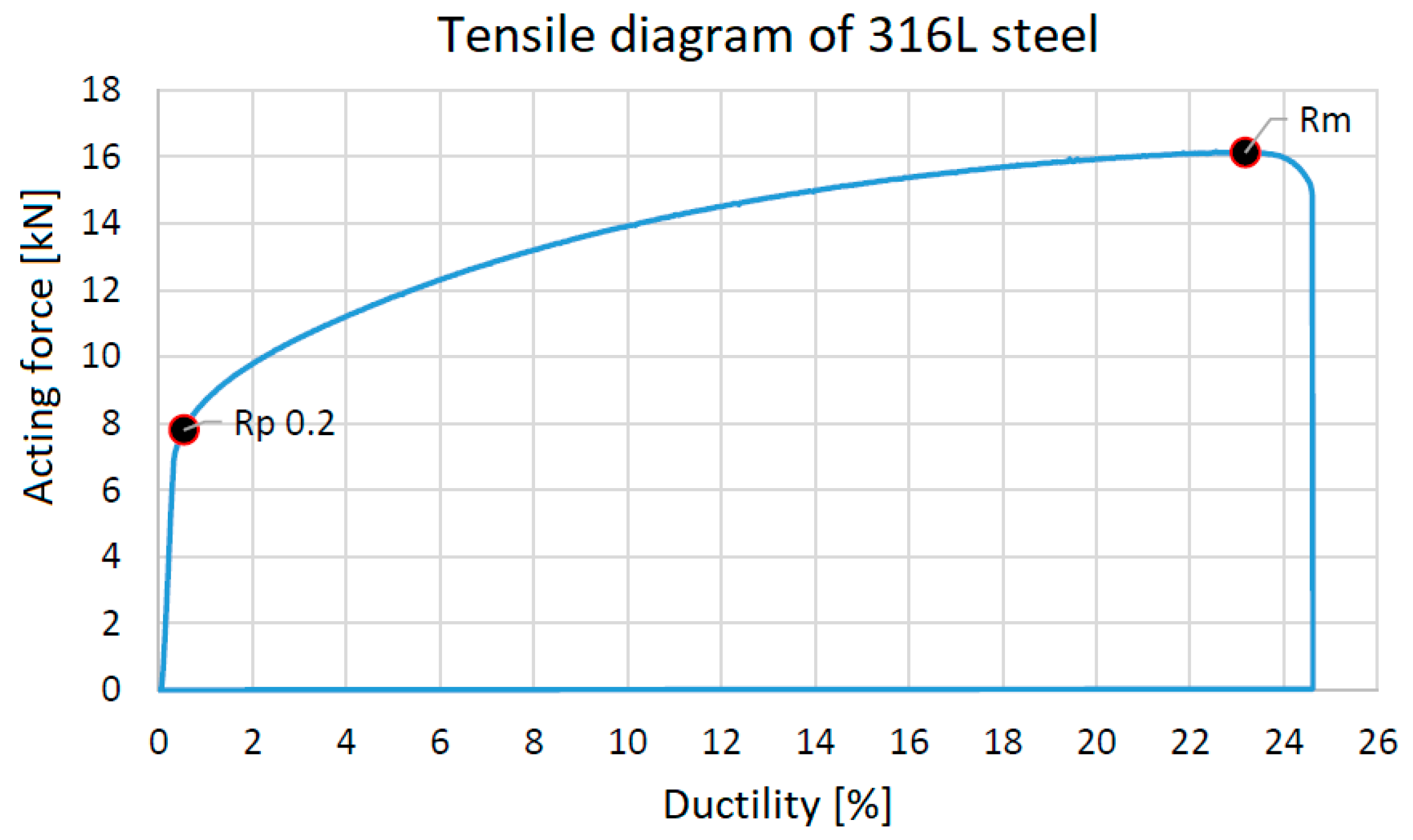 Materials 17 04400 g028