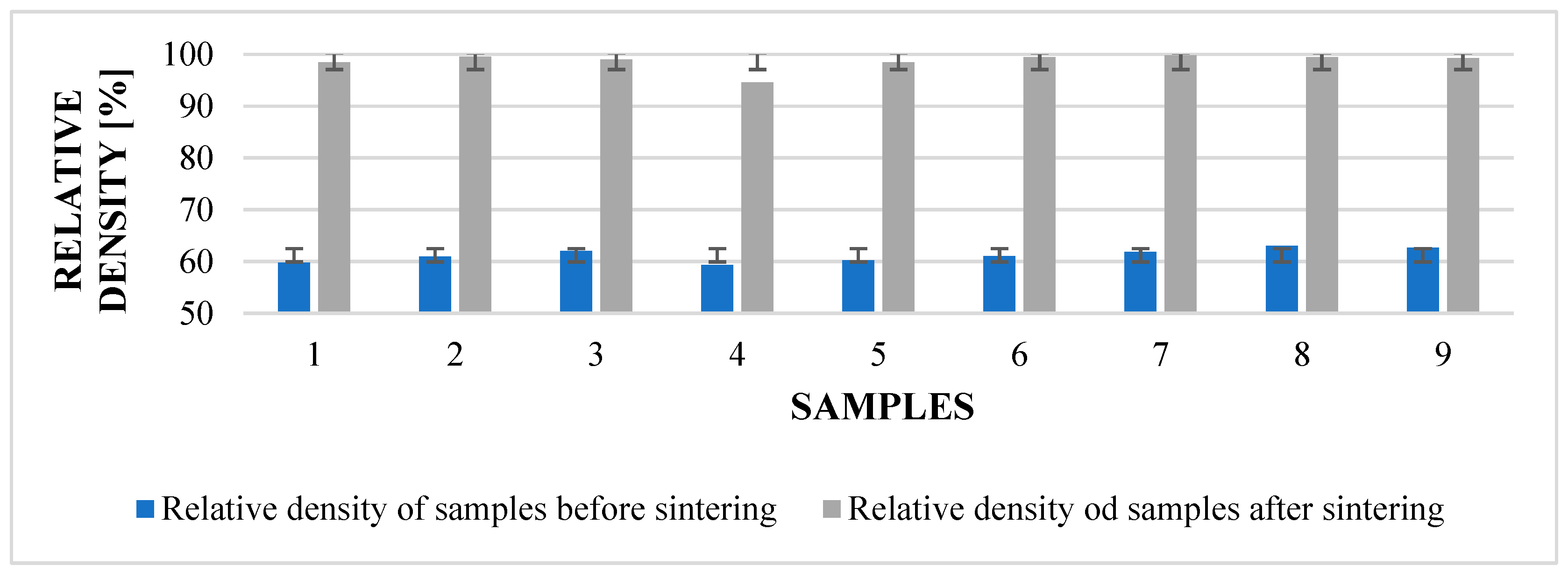 Materials 17 04400 g031