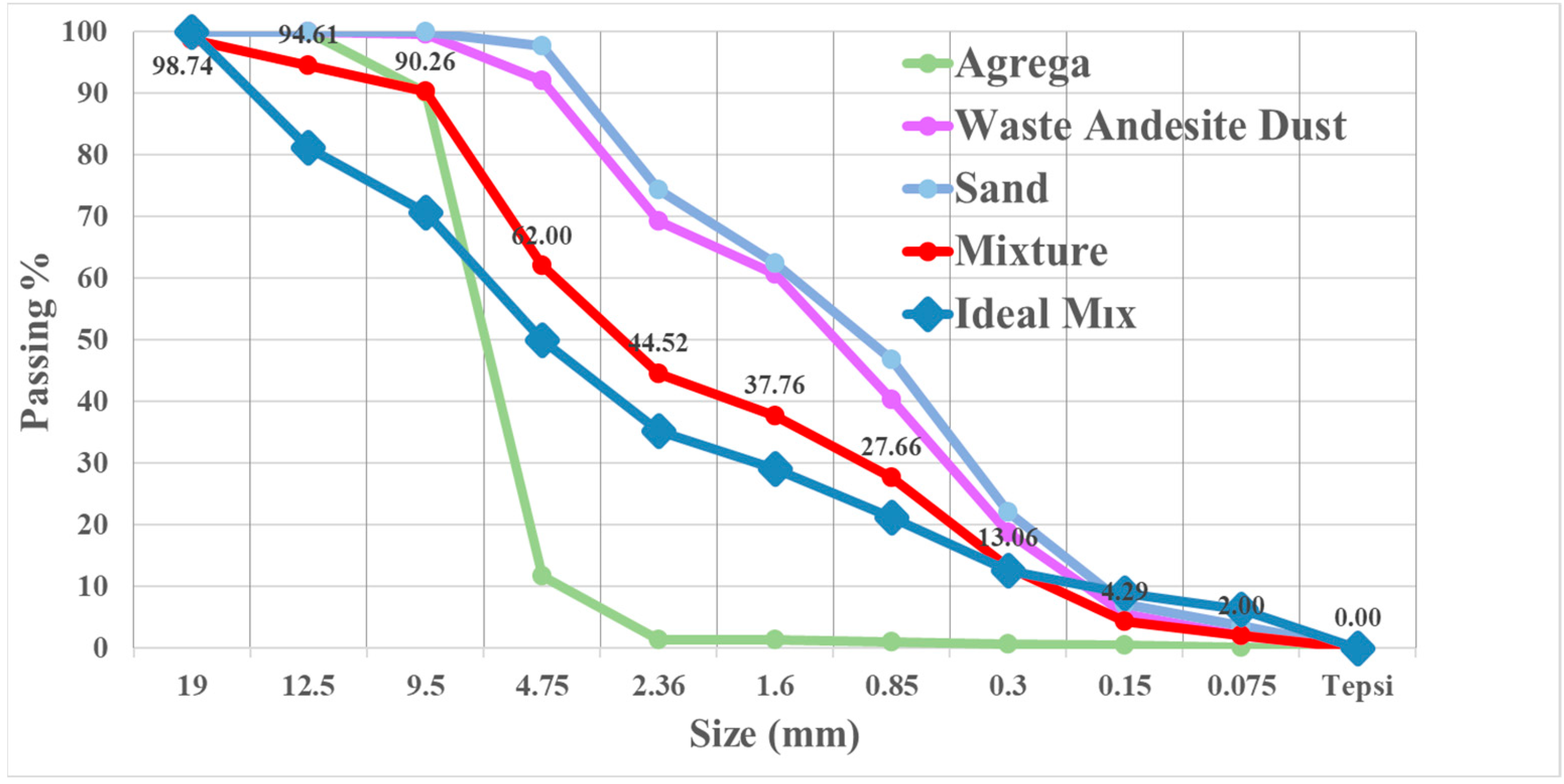 Materials 17 04413 g002 Materials 17 04413 g002