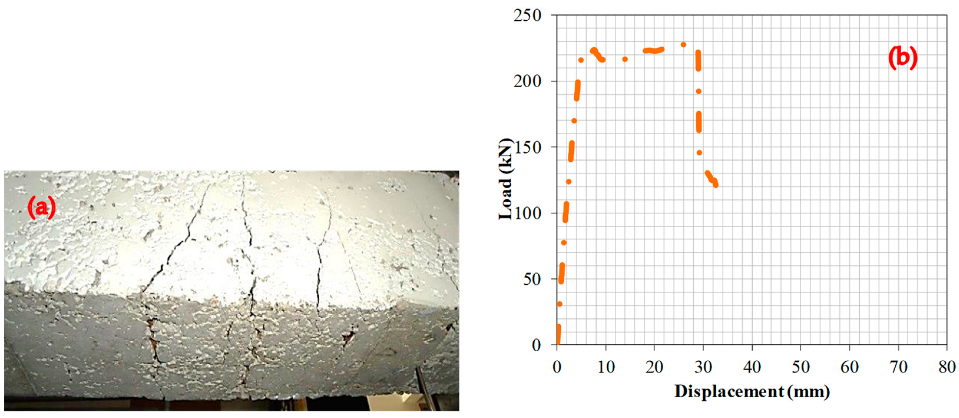Materials 17 04413 g005 Materials 17 04413 g005