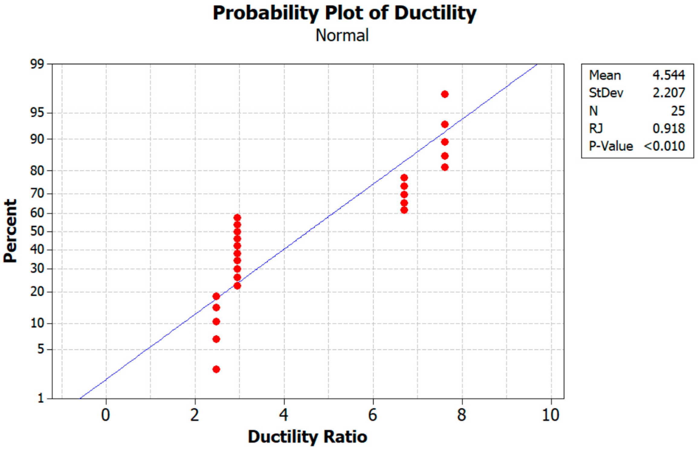 Materials 17 04413 g010 Materials 17 04413 g010