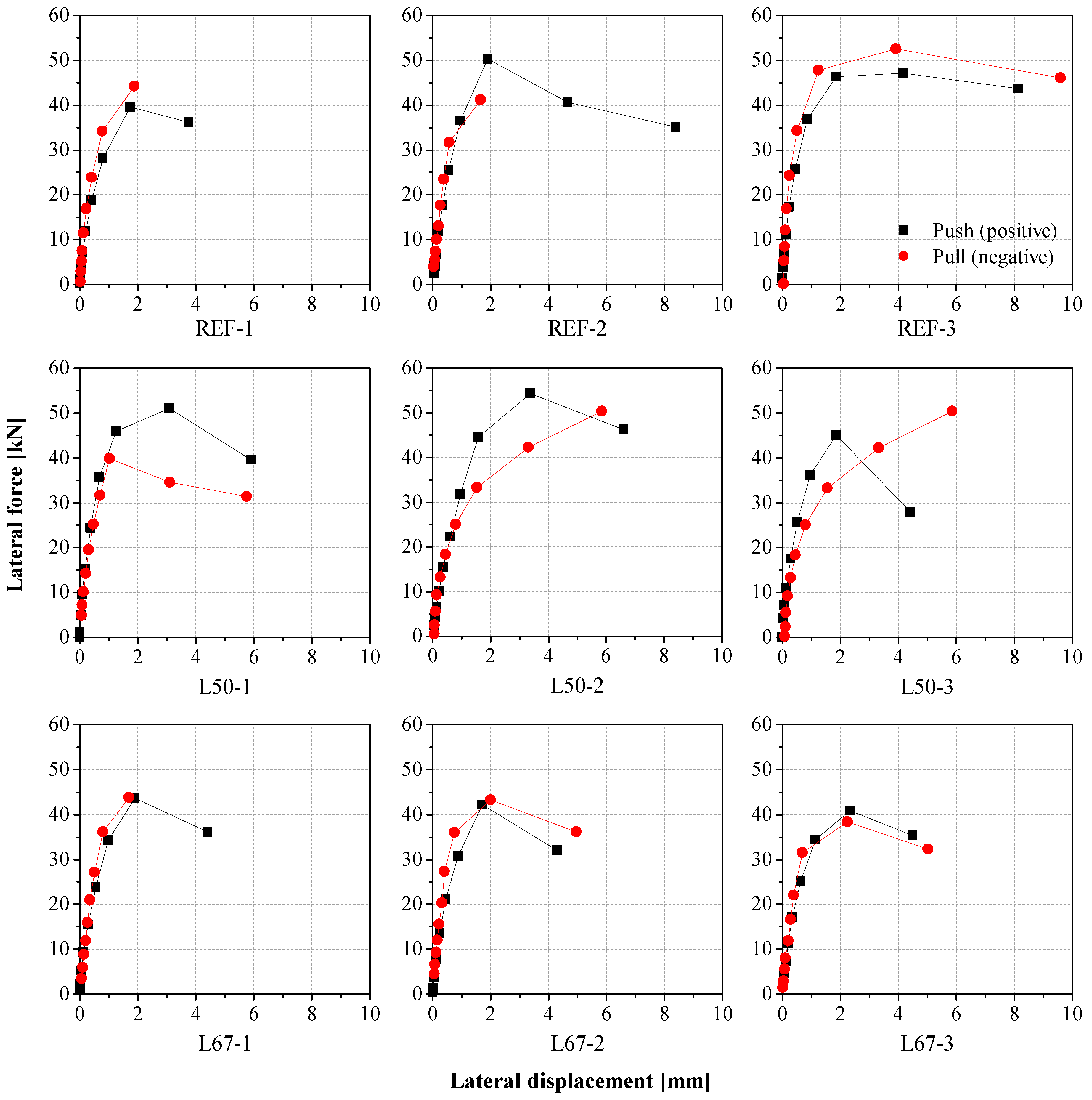 Materials 17 04443 g006