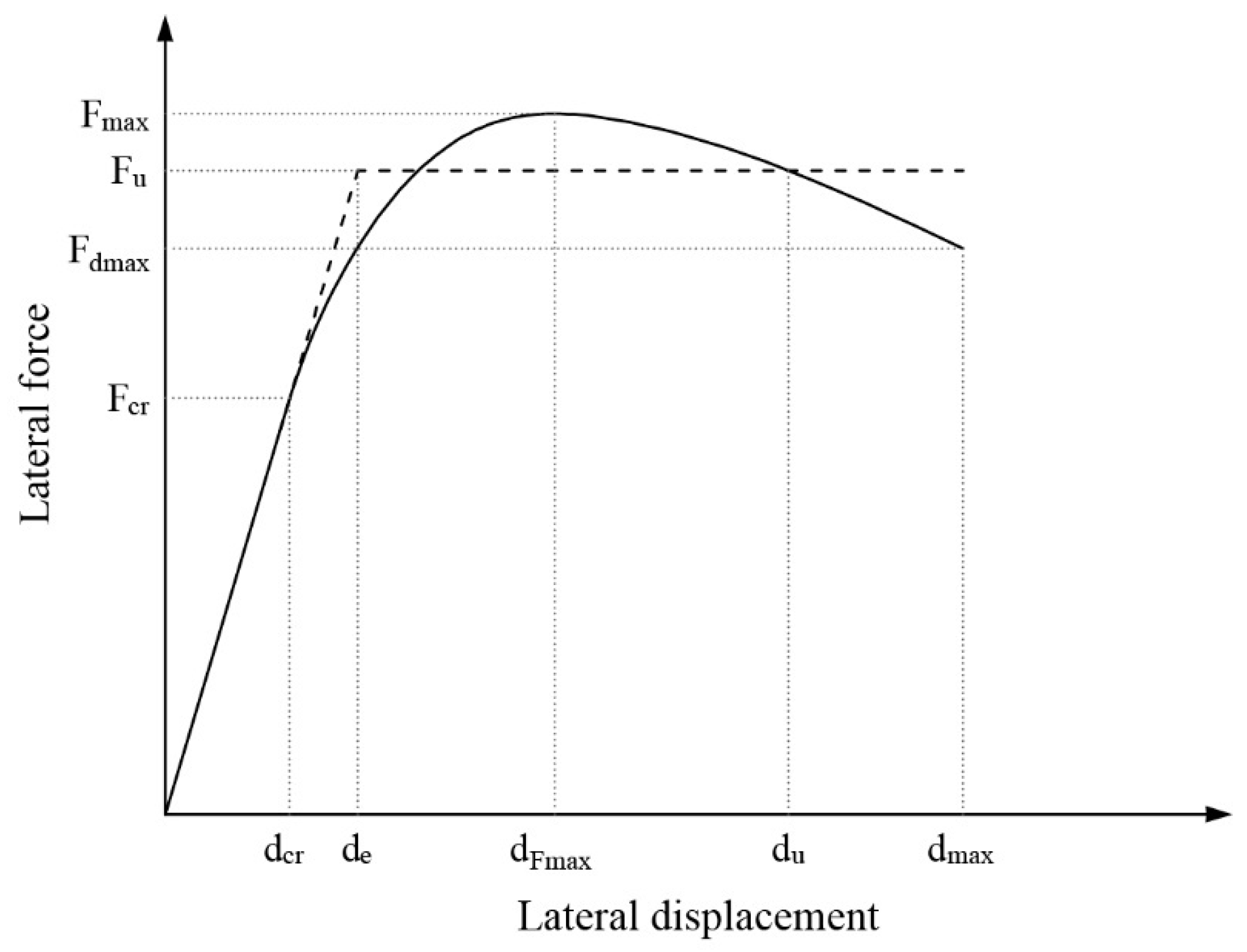Materials 17 04443 g007