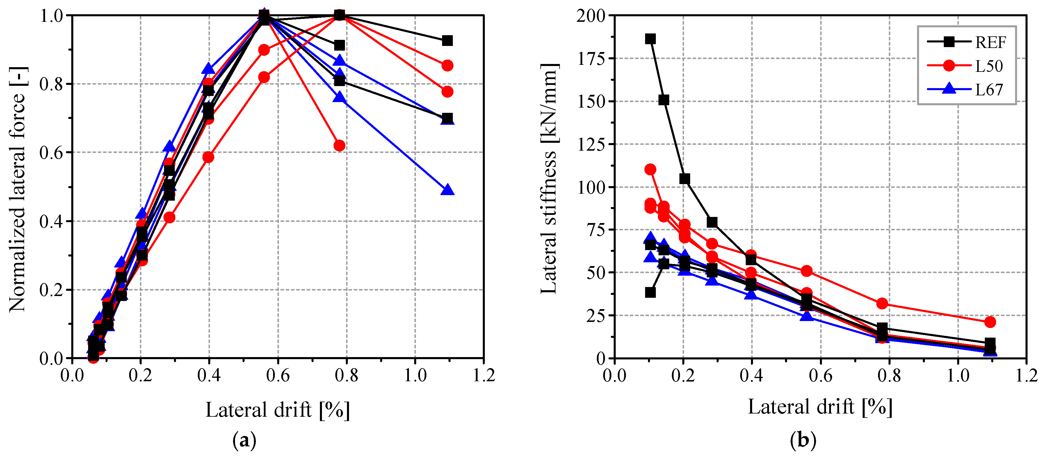 Materials 17 04443 g008