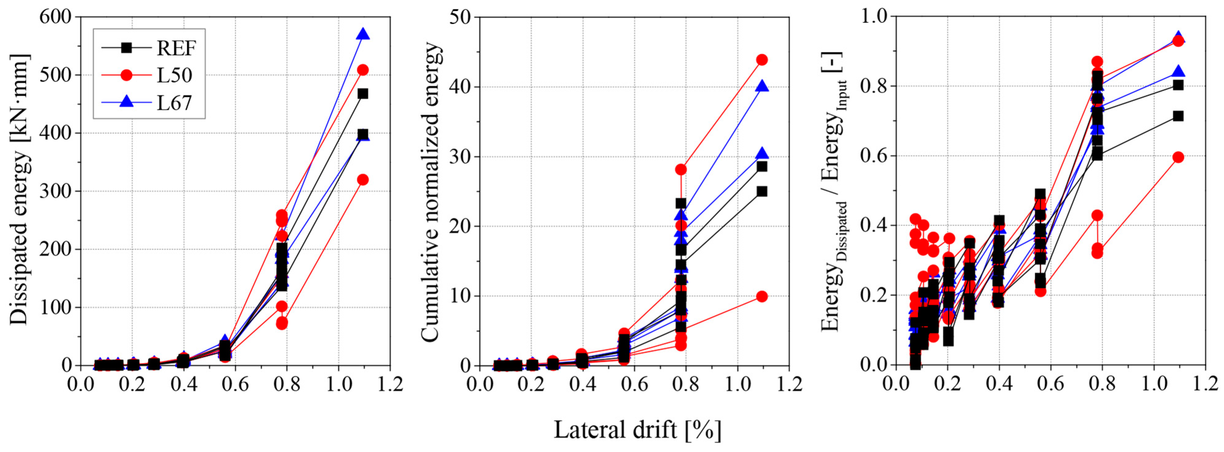 Materials 17 04443 g009