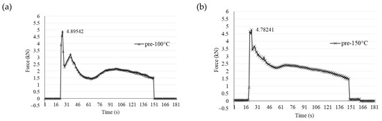 Materials 17 04447 g010a Materials 17 04447 g010a