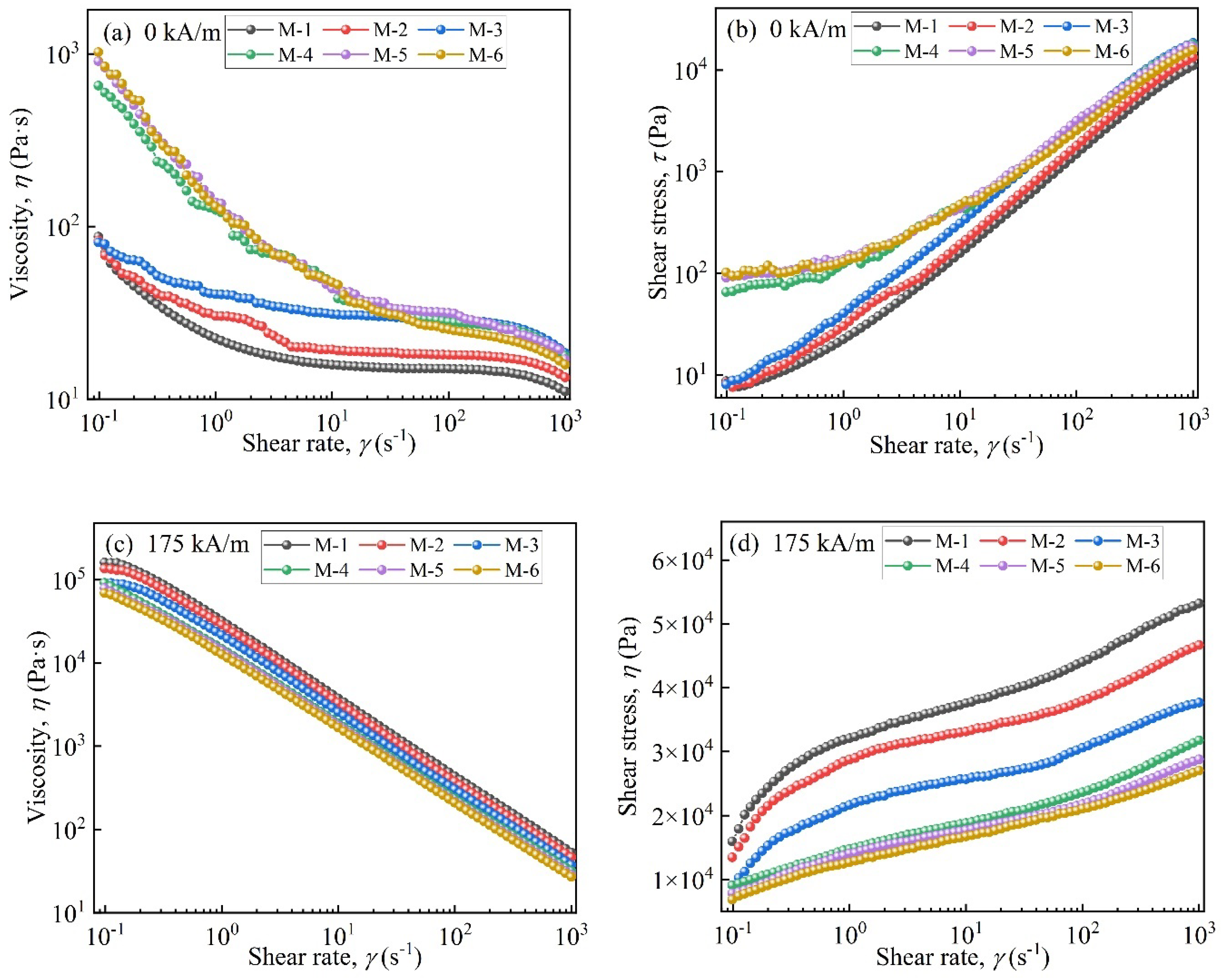 Materials 17 04449 g006