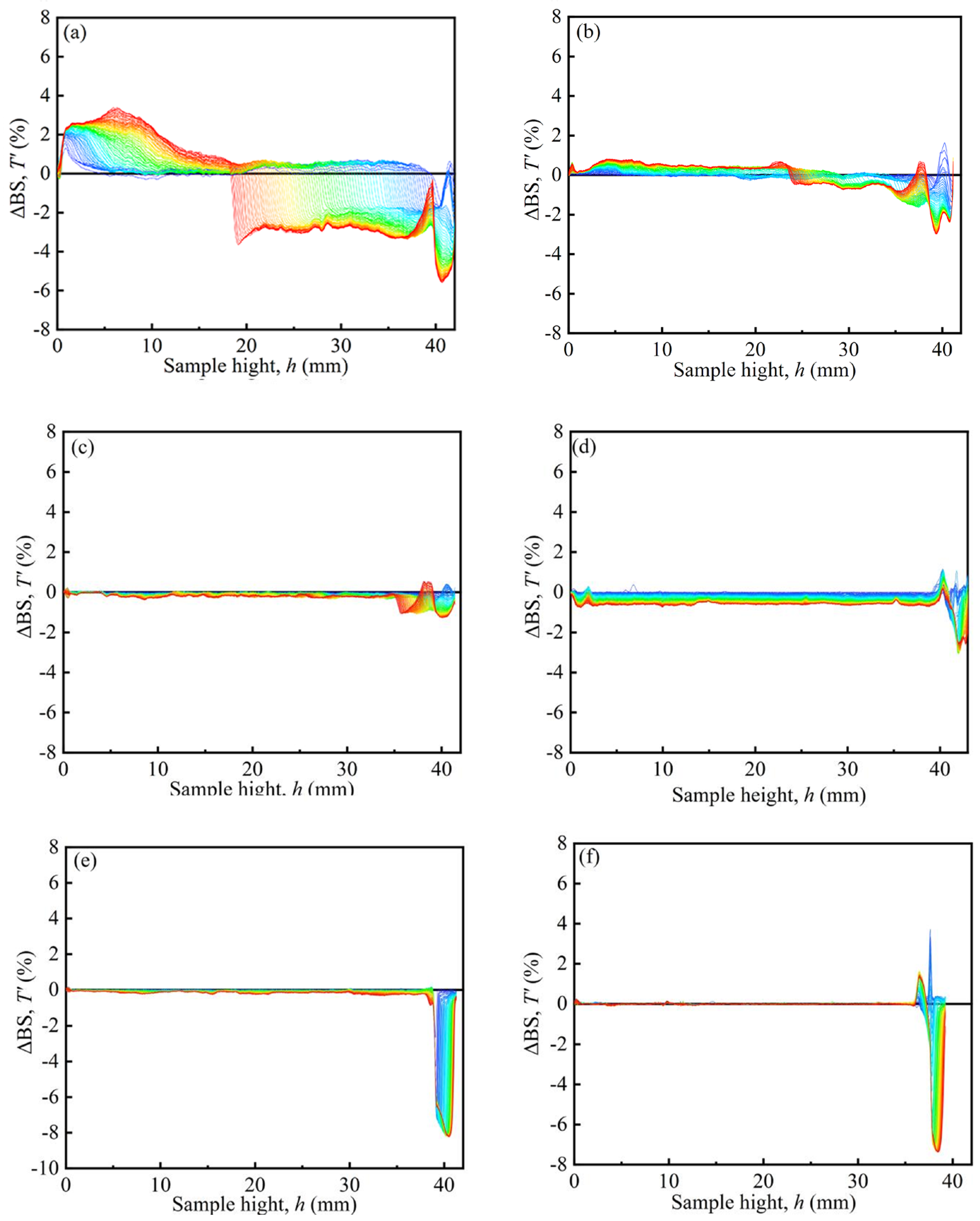 Materials 17 04449 g007