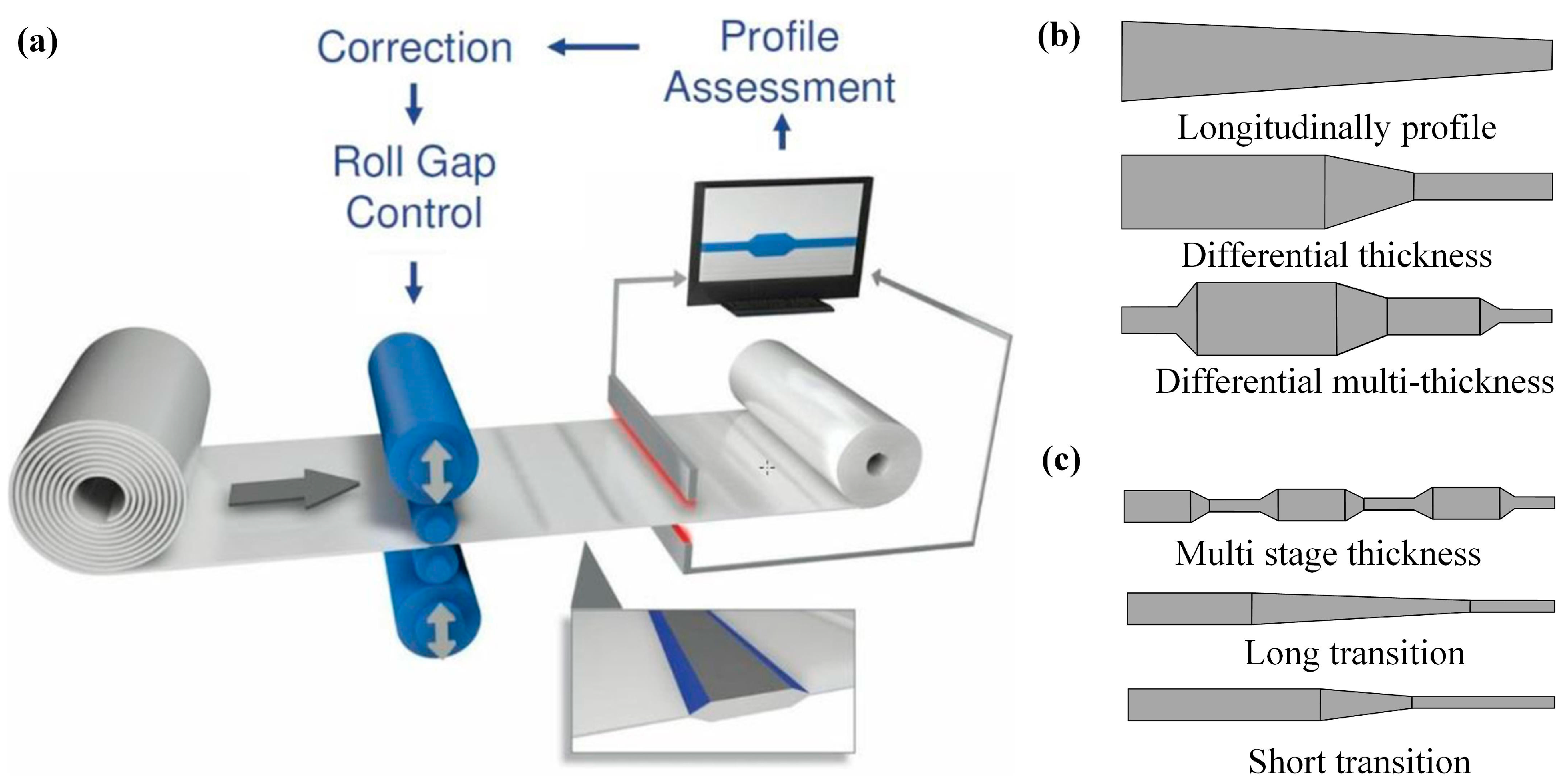 Materials 17 04450 g002