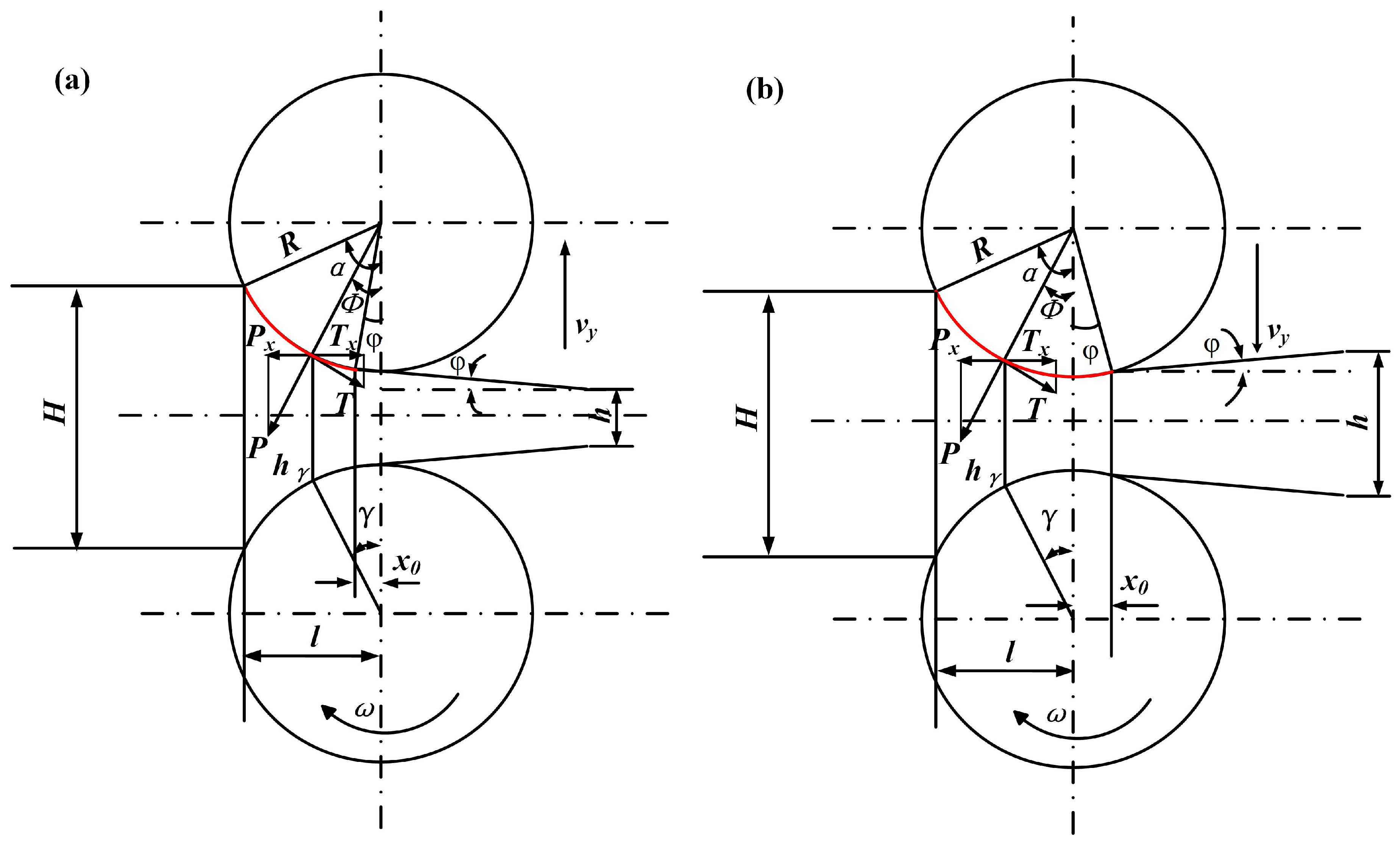 Materials 17 04450 g003